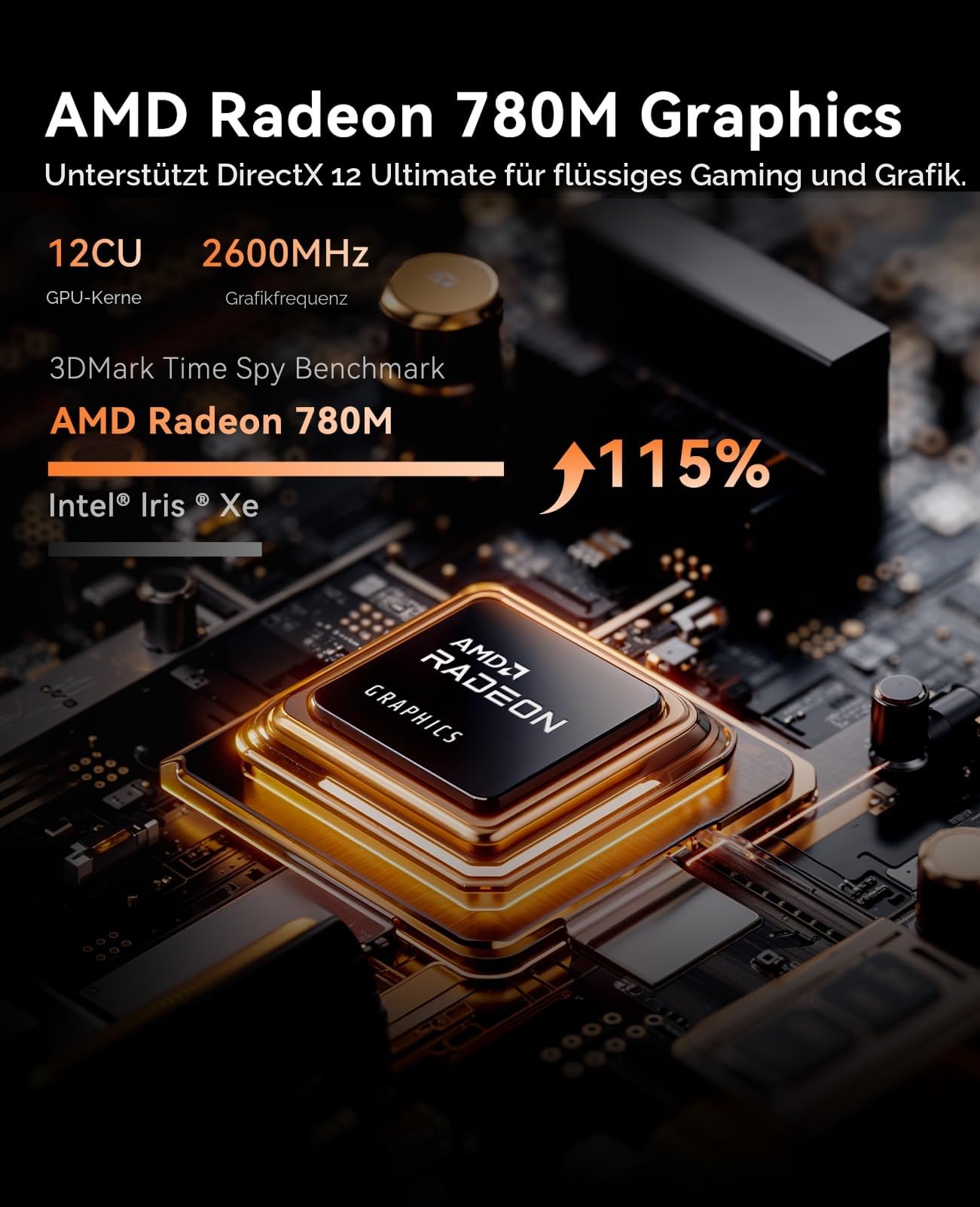 ACEMAGIC W1 Mini PC AMD Ryzen 7 8745HS(8C/16T, bis zu 4,9 GHz),32GB DDR5 1TB NVMe SSD Mini Computer, AMD Radeon 780M, 8K HD Vision, WiFi 6, BT 5.2, Win 11 pro, Kompakter Micro Desktop Computer