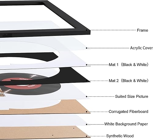 Miniatura 2 de eletecpro Marco para discos de 16 x 24 pulgadas con 2 alfombrillas de doble cara (negro y blanco), marcos de álbum de Jukebox para cubiertas LP de
