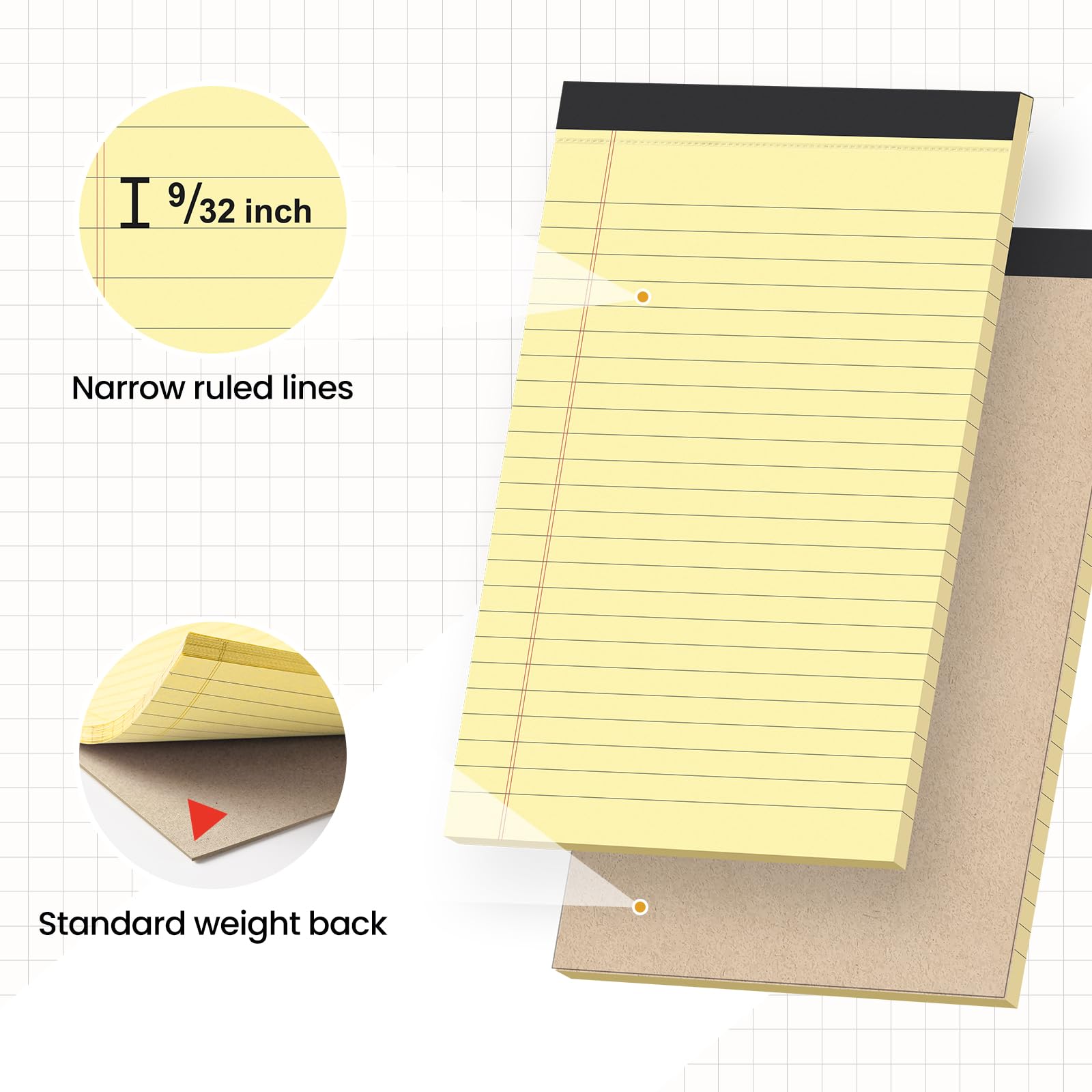 VITEVER Small Note Pads 5x8, 7 Pack Narrow Ruled Legal Pads, Perforated Lined Note Paper for Study Office