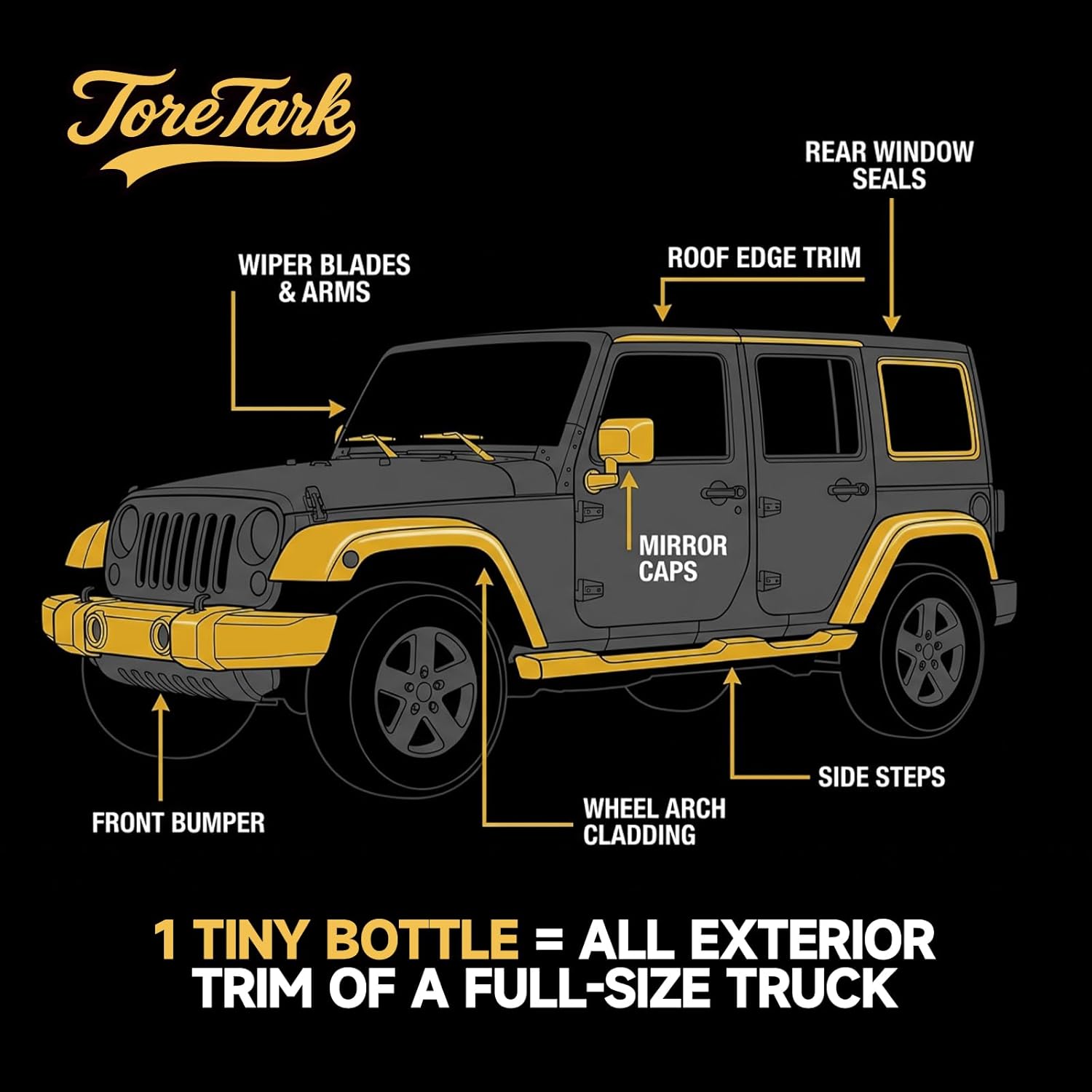 Plastic Restorer for Cars, Not a Dressing, Black Trim Restorer, Ceramic Crystal Coating Highly Concentrated, Lasting Up to 6 Months+ with UV Protection, Restore Automotive Exterior Protectant - Image 7