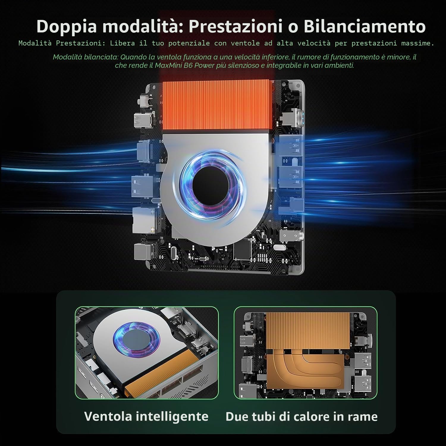 BMAX Mini Pc i7-1060NG7 16GB LPDDR4 1TB NVME SSD, NVME 2280 x2 | HDMI2.0 ×2 | Type-C(full features) x 1 | Triplo Schermo​ Smart Fan+Two Copper Heat Pipes Business Office Multimedia Computer