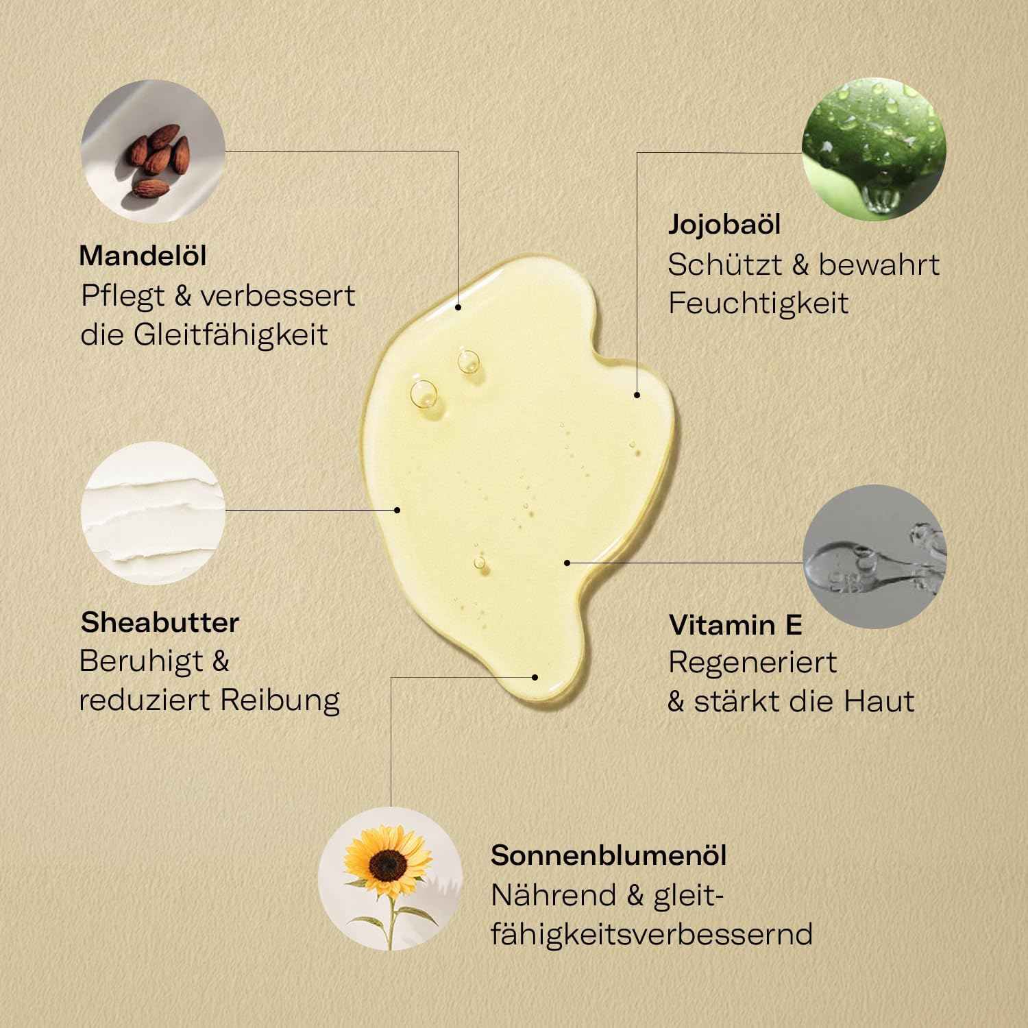 Intimes Rasieröl | Intimrasur für Frauen gegen Irritationen | Body Oil zur sanften Rasur | Sanfte Alternative zu Rasiergel Damen | Hautöl für empfindliche Haut | Intimpflege Damen