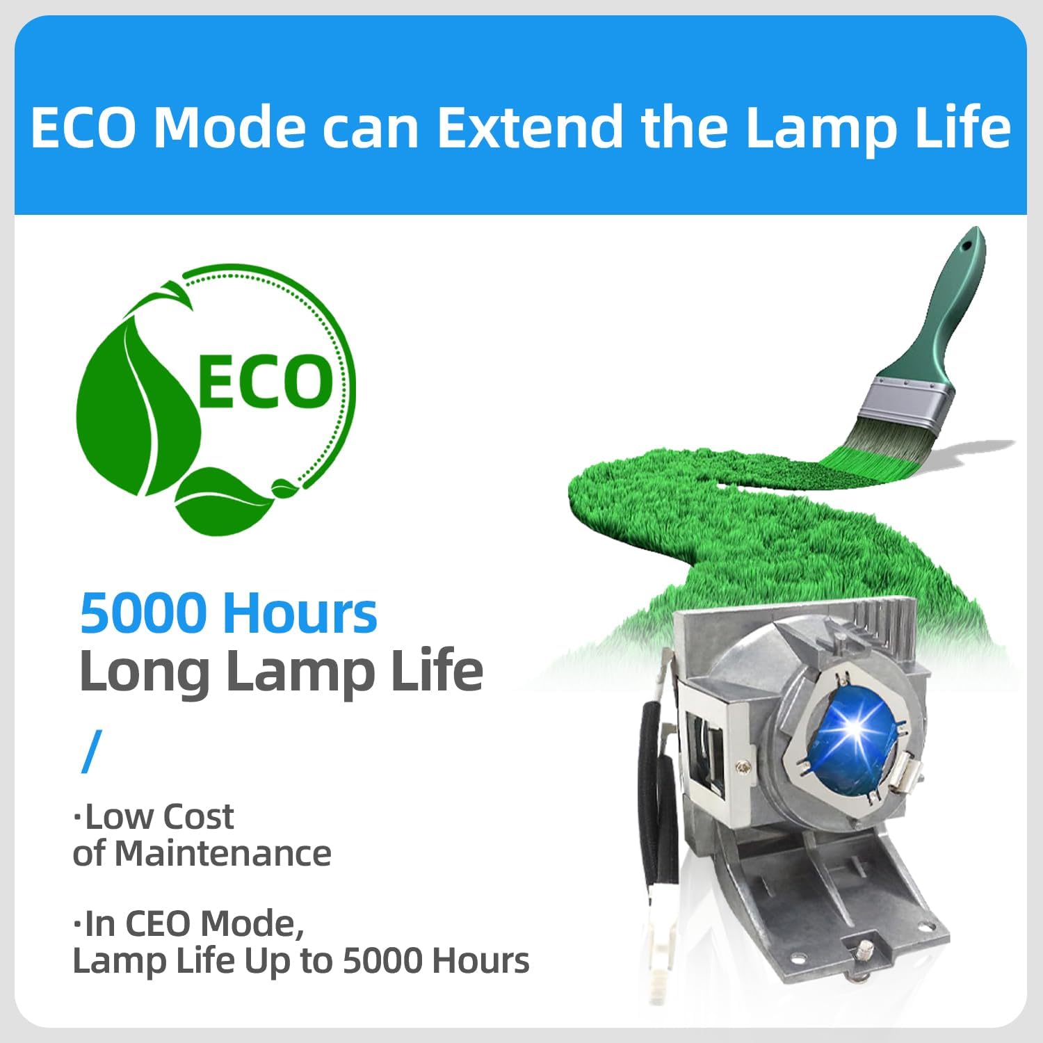 Poxtedsr ViewSonic PX729-4KS Lamp: Eco Mode Extends Lifespan