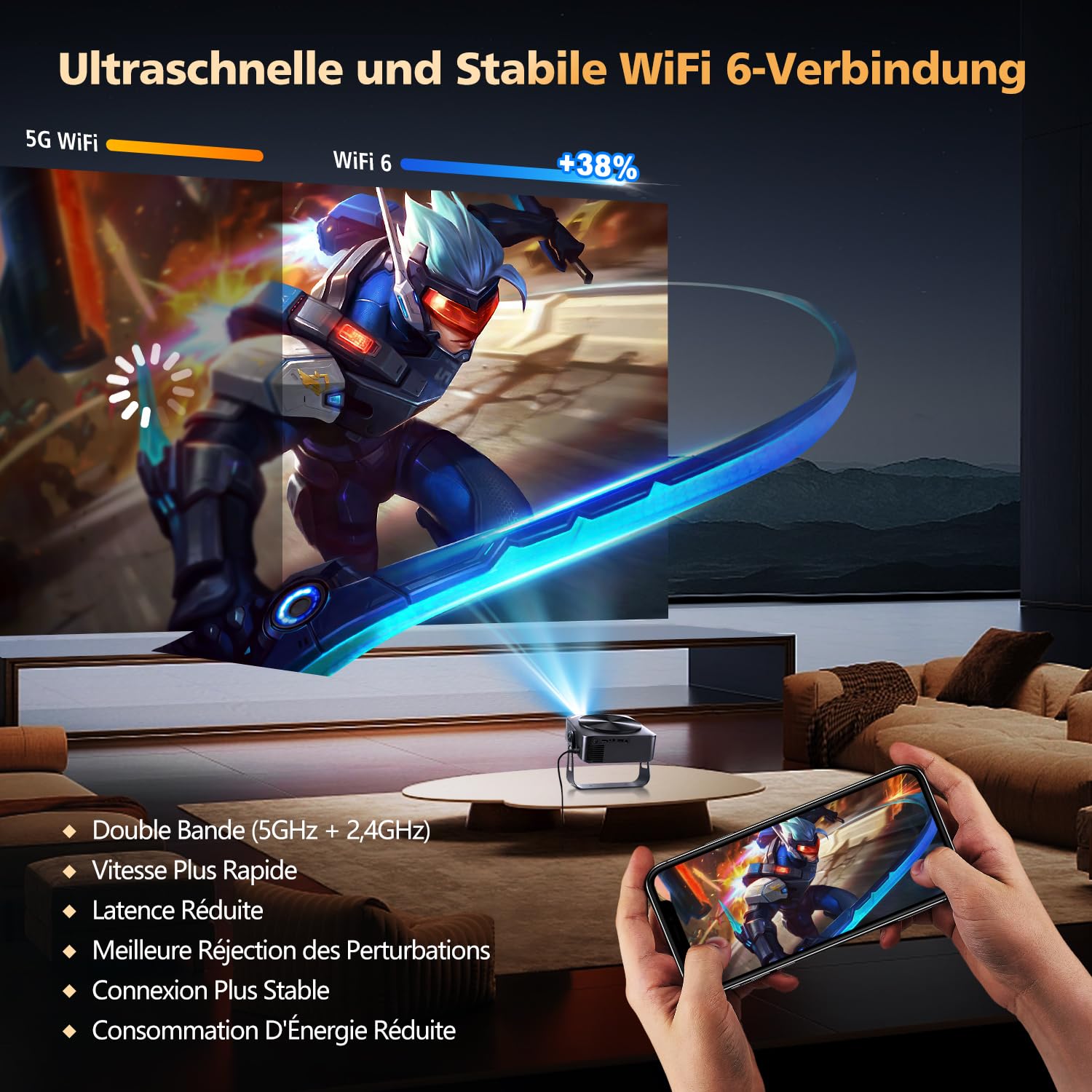 Netflix Certifié Videoprojecteur 4K VGKE, 28000 Lumens Rétroprojecteur 4K, Natif 1080P Full HD, Auto Focus & Auto Keystone, WiFi 6, Bluetoooth 5.4, Projecteur Video pour Smartphone/PC/Home
