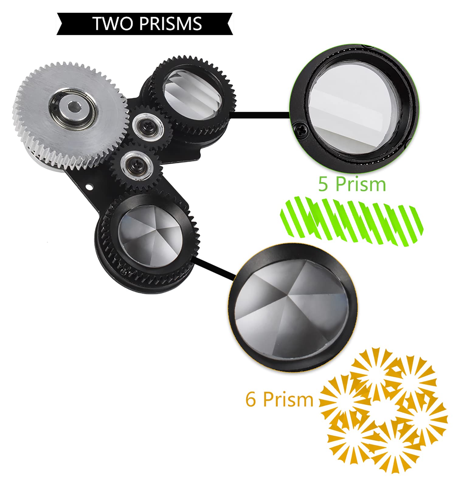 Amazon.co.jp: SHEHDS 動くヘッドライト LED 230W ビーム/ズーム