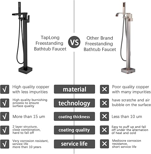 Miniatura 3 de TapLong Freestanding Bathtub Faucet Tub Waterfall Filler Floor Mount Bathroom Faucets Brass Single Handle with Hand Shower High Flow Rate Max 6 GPM