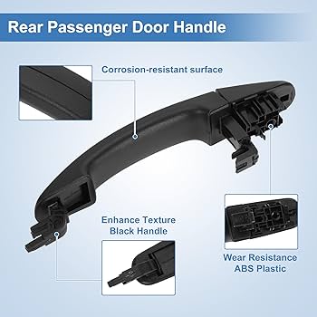 Amazon.com: Partuto Exterior Rear Passenger Door Handle for Ford