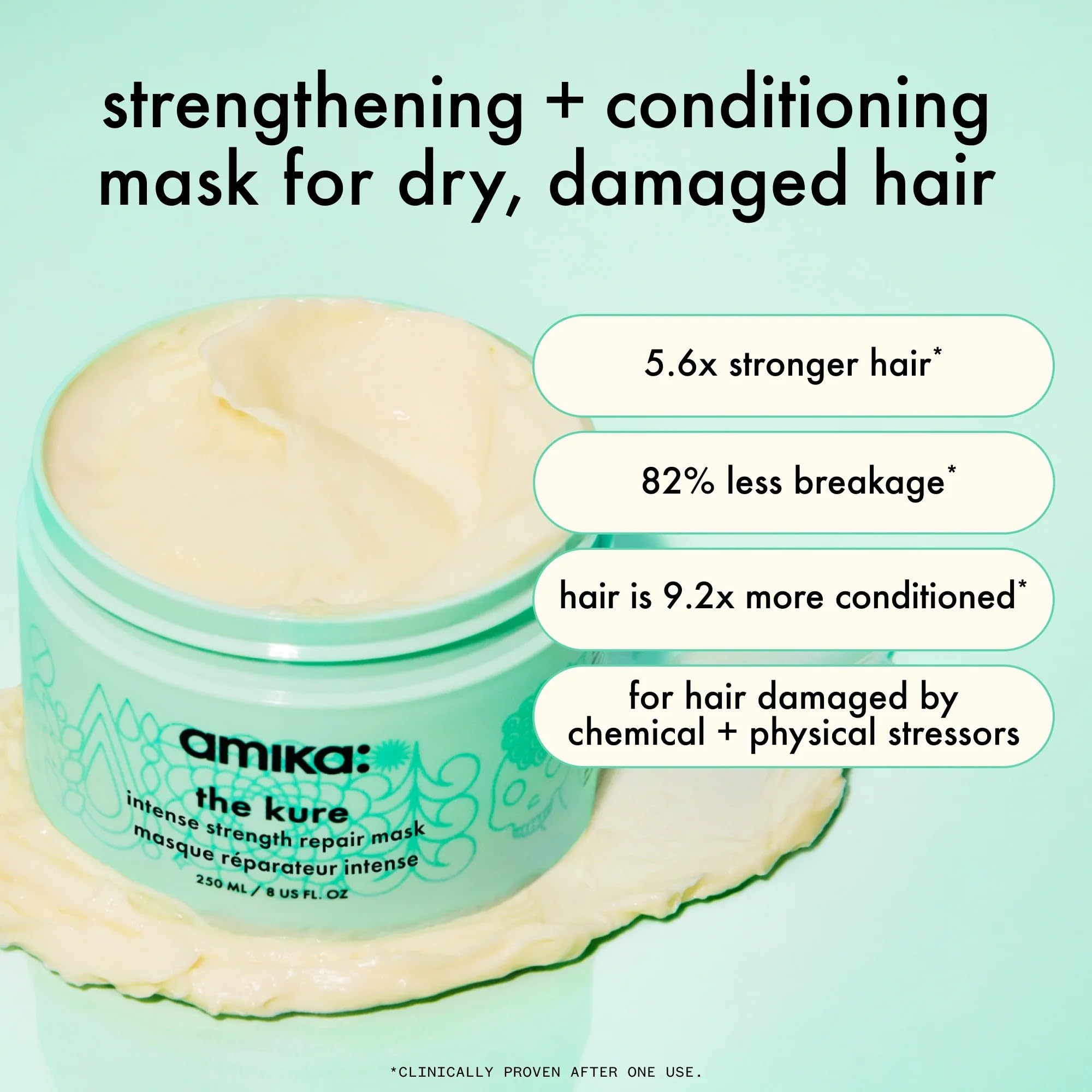 amika The Kure Intense Strength Repair Mask 250 ml, trattamento intensivo di idratazione e riparazione, maschera per capelli secchi e fragili, vegano, senza parabeni, senza solfati