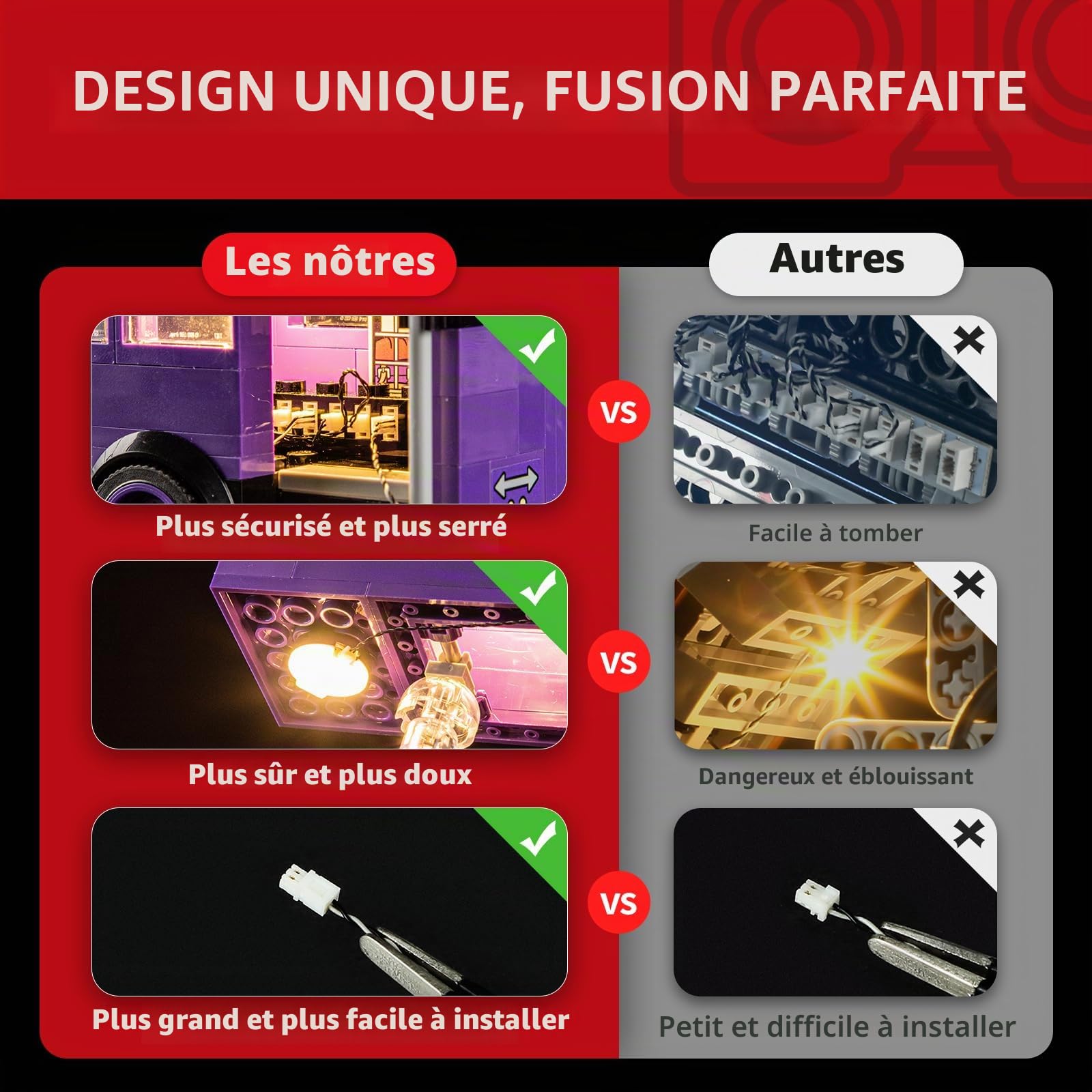 BRIKSMAX Kit d'éclairage pour l'aventure du bus Knight - Éclairage LED pour Lego 76446 - 1 pièce, 11,99 x 16,51 x 3,99 cm, Âges 8+
