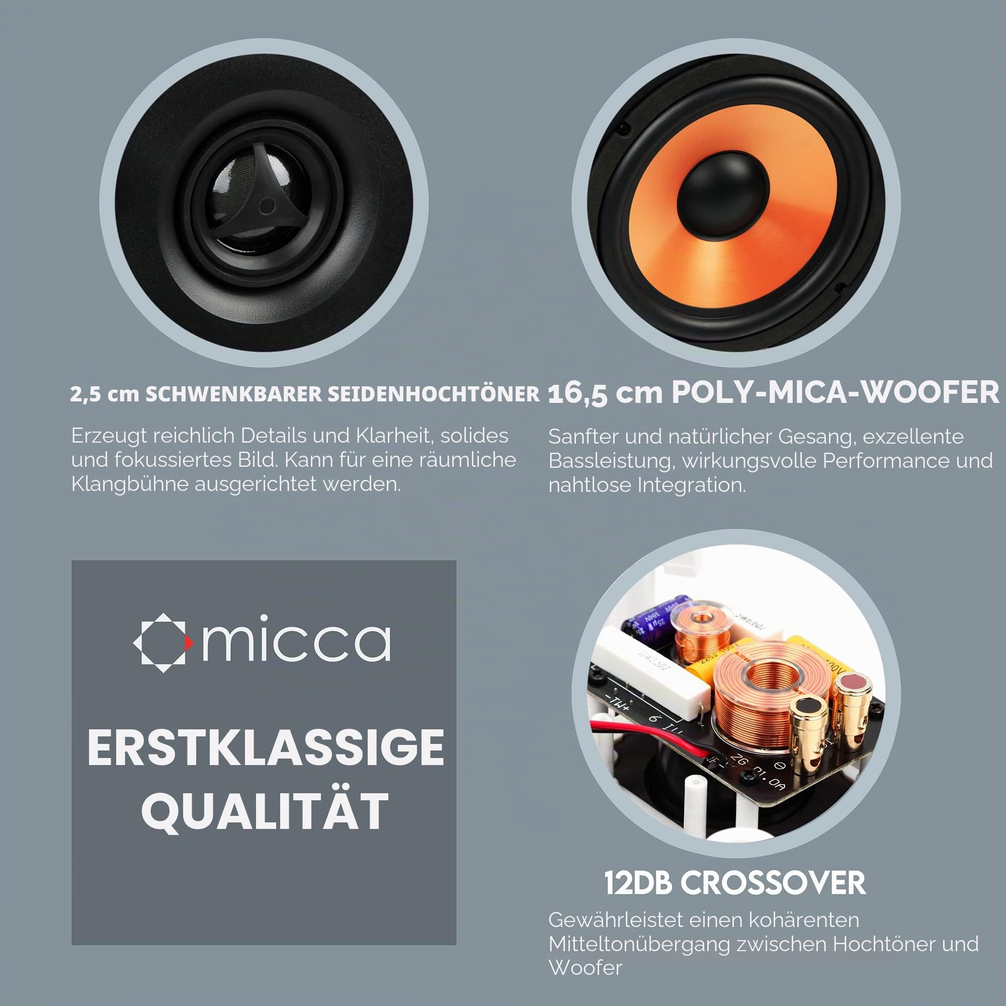 Micca M-6S 2-Wege Wandeinbaulautsprecher, 18,5 B x 27,2 cm H Ausschnitt, 16,5 cm Tieftöner, 2,5 cm Hochtöner, weiß, lackierbar, für Heimkino, Innen und überdachte Außenbereiche, einzeln