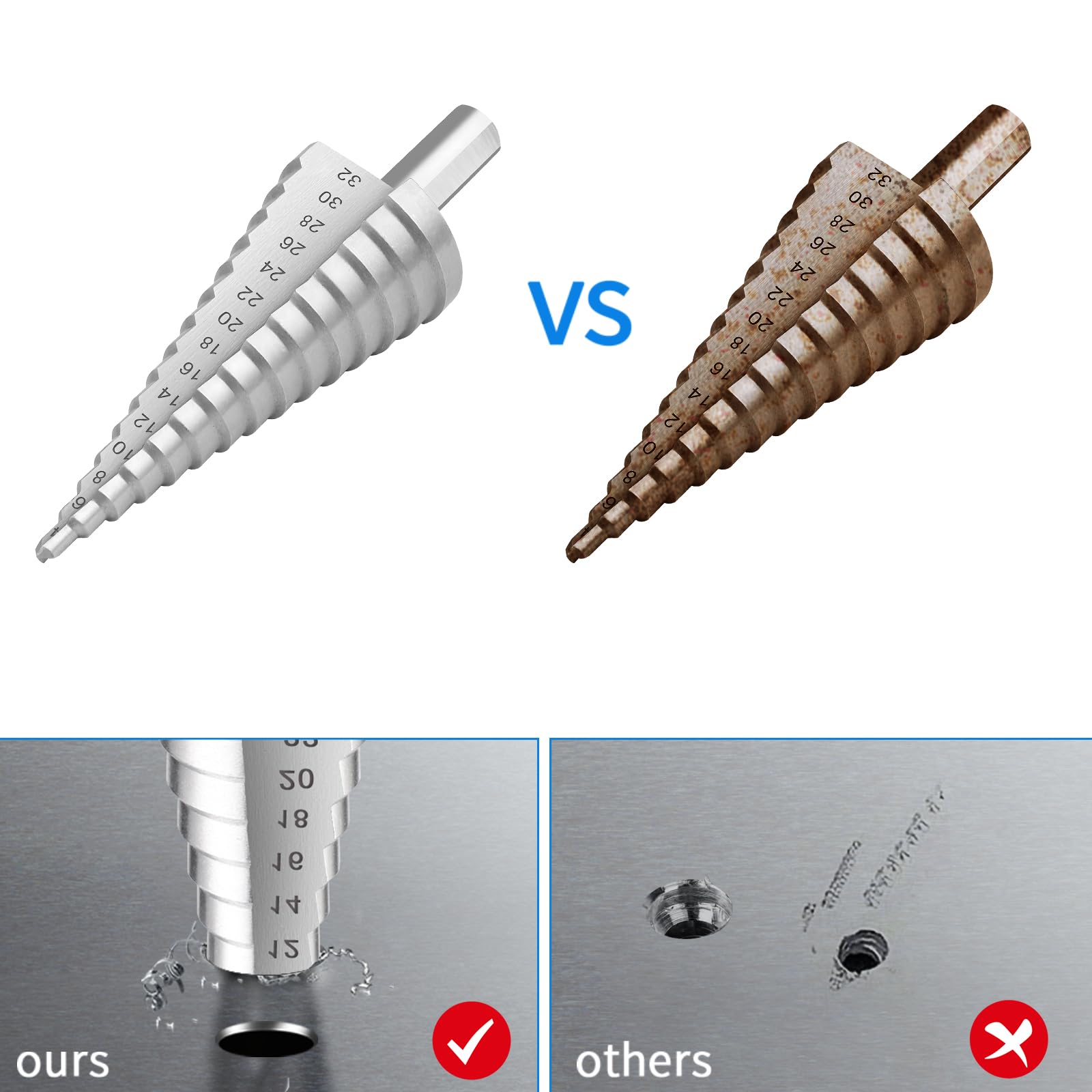 Punta Conica HSS 4-32 Mm A 15 Livelli - Per Acciaio, Legno E Plastica | Trapano A Gradini