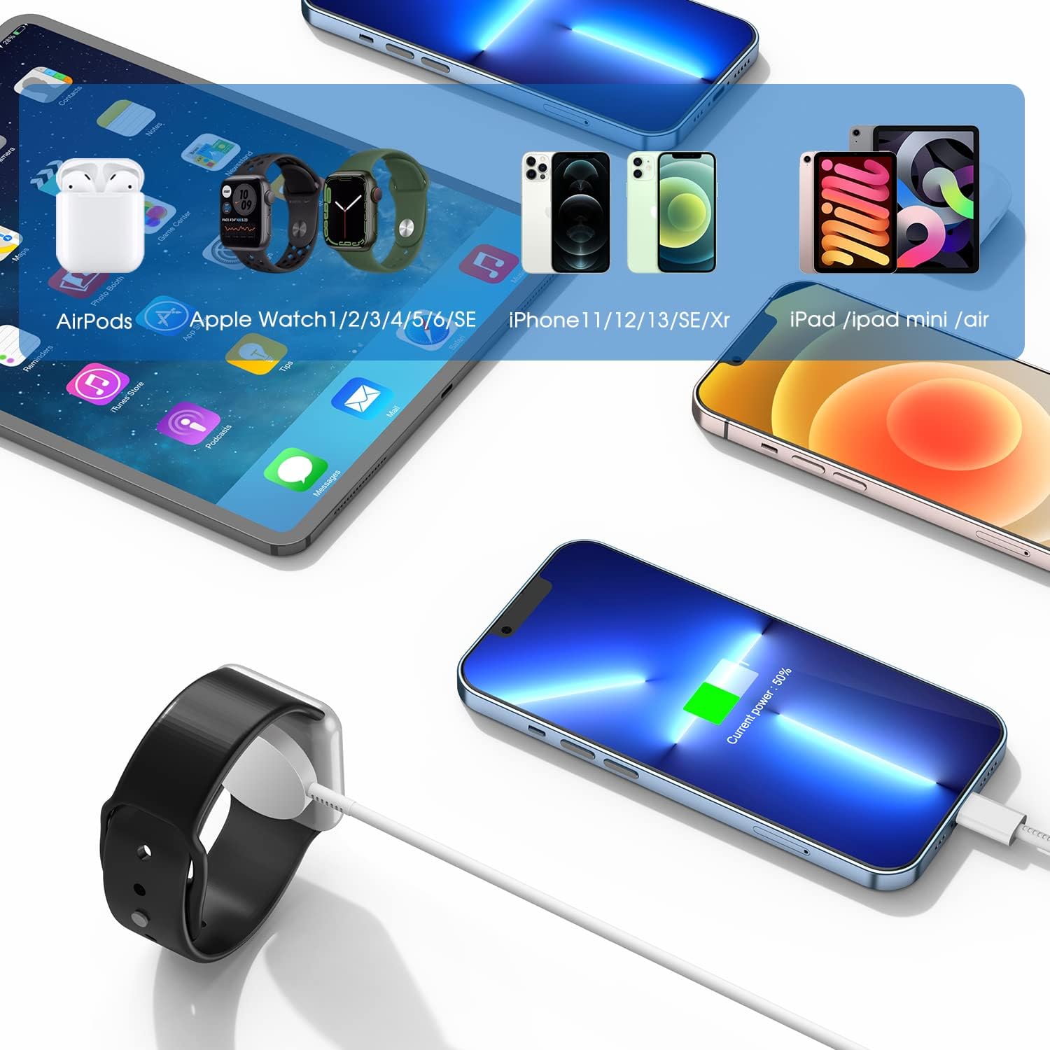 For Apple Watch Fast Charger USB C, 2 in 1【Apple MFi Certified】3FT iWatch Charger Magnetic Charging Cable &PD USBC Fast Wall Charger Power Adapter for Apple Watch Series 6/SE/5/4/3/2/1&iPhone 14/13/12