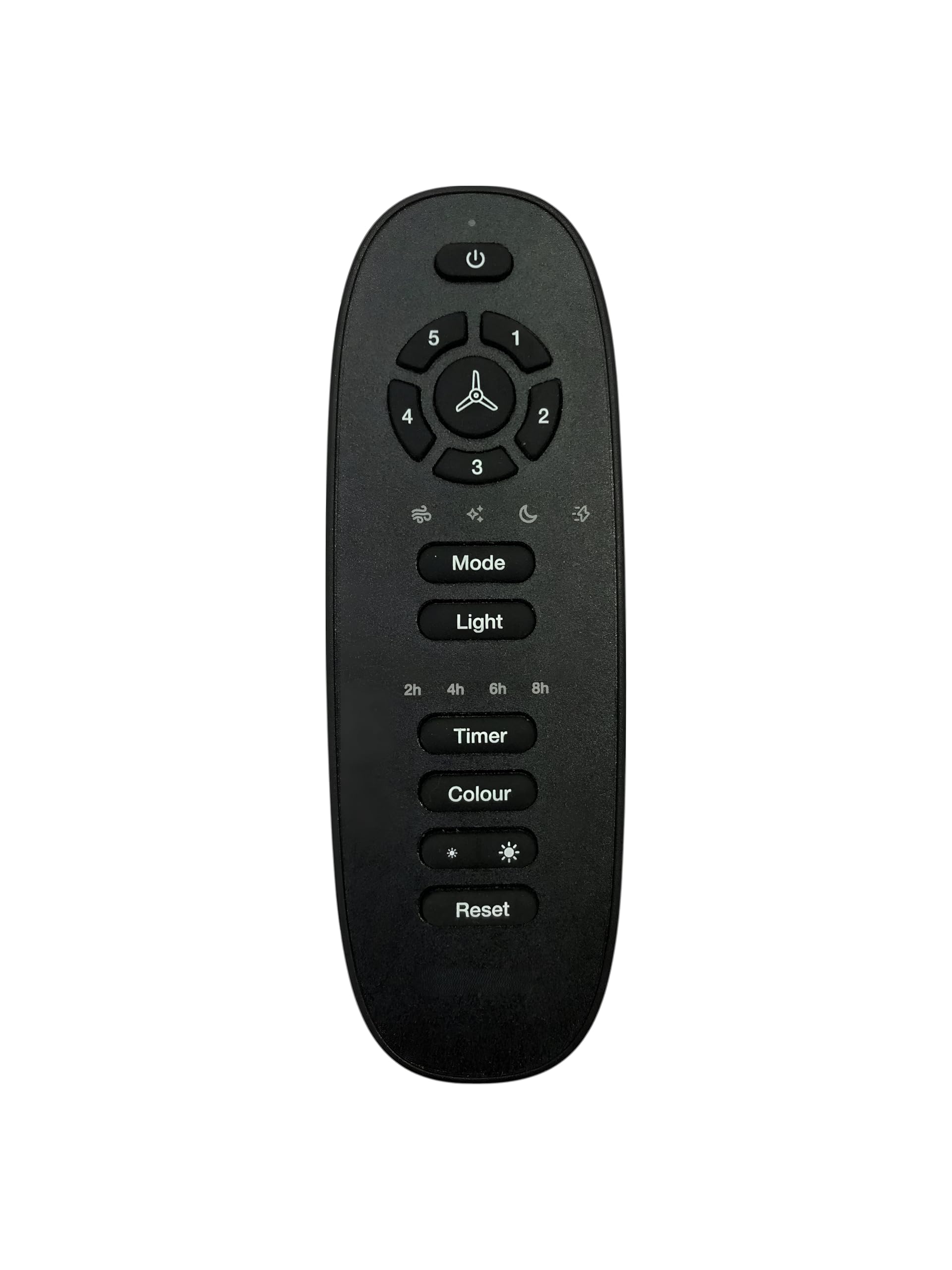 Upix Remote No. 1295 – Compatible with H.A.V.E.L.L.S BLDC Ceiling Fan | Exact Replacement Will only Work-image-13