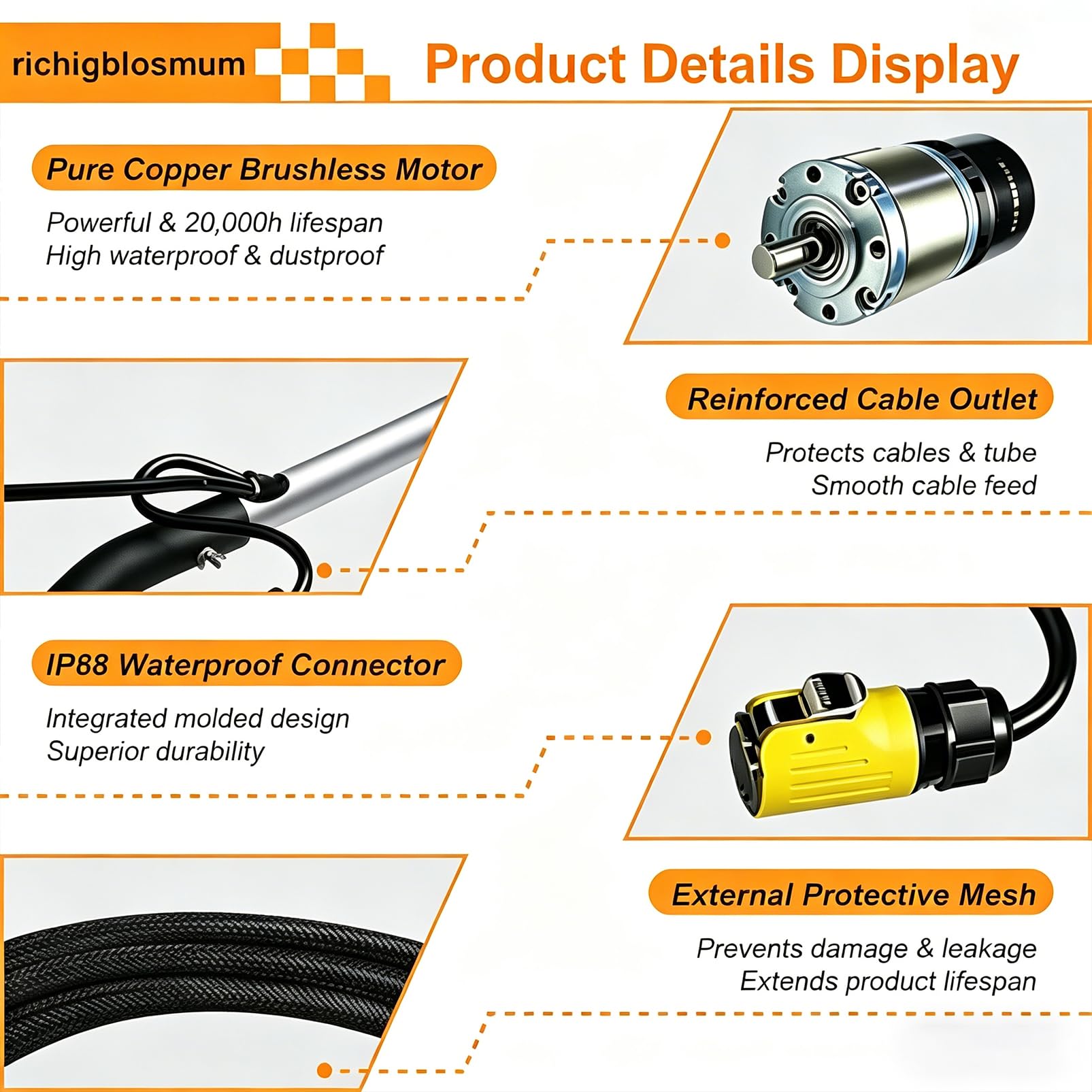 Generisch Cepillo de limpieza de panel solar eléctrico, limpiador de doble cabezal 380 rpm con cable de 7,6 m para sistemas fotovoltaicos, solución de mantenimiento ideal para techos