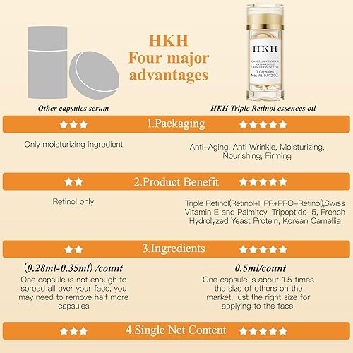 Miniatura 9 de Triple Retinol Serum para la cara  Anti-envejecimiento arrugas noche retinol +HPR cápsulas, suero peptídico para mujeres, reduce líneas finas,