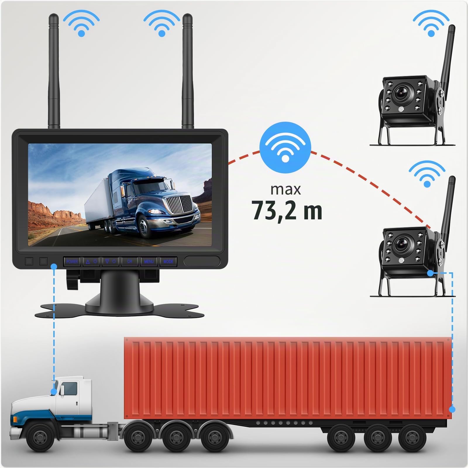 Telecamera per Retromarcia Wireless Digitale, Monitor LCD da 7 Pollici, 2 XTelecamera Posteriore Auto Impermeabile IP69, Visione Notturna Colorata, per camion/rimorchio/autobus/camper 12V-24V