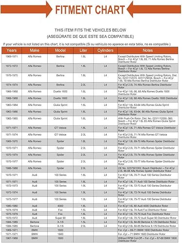 Rotor distribuidor de repuesto para Mercedes VW 1600 2000 320 X19 190 220 E8
