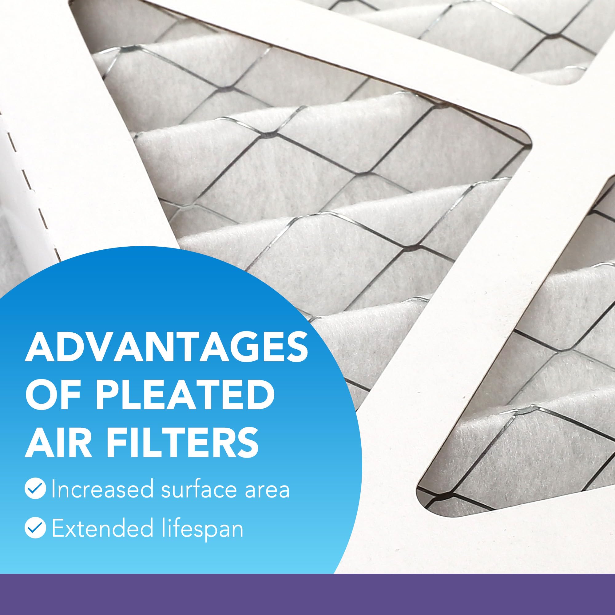 LotFancy Filtro dell'aria MERV 11 per la difesa degli allergeni del fumo degli animali domestici (confezione da 4) filtri dell'aria HVAC pieghettati, ricambio per sistemi di riscaldamento e aria