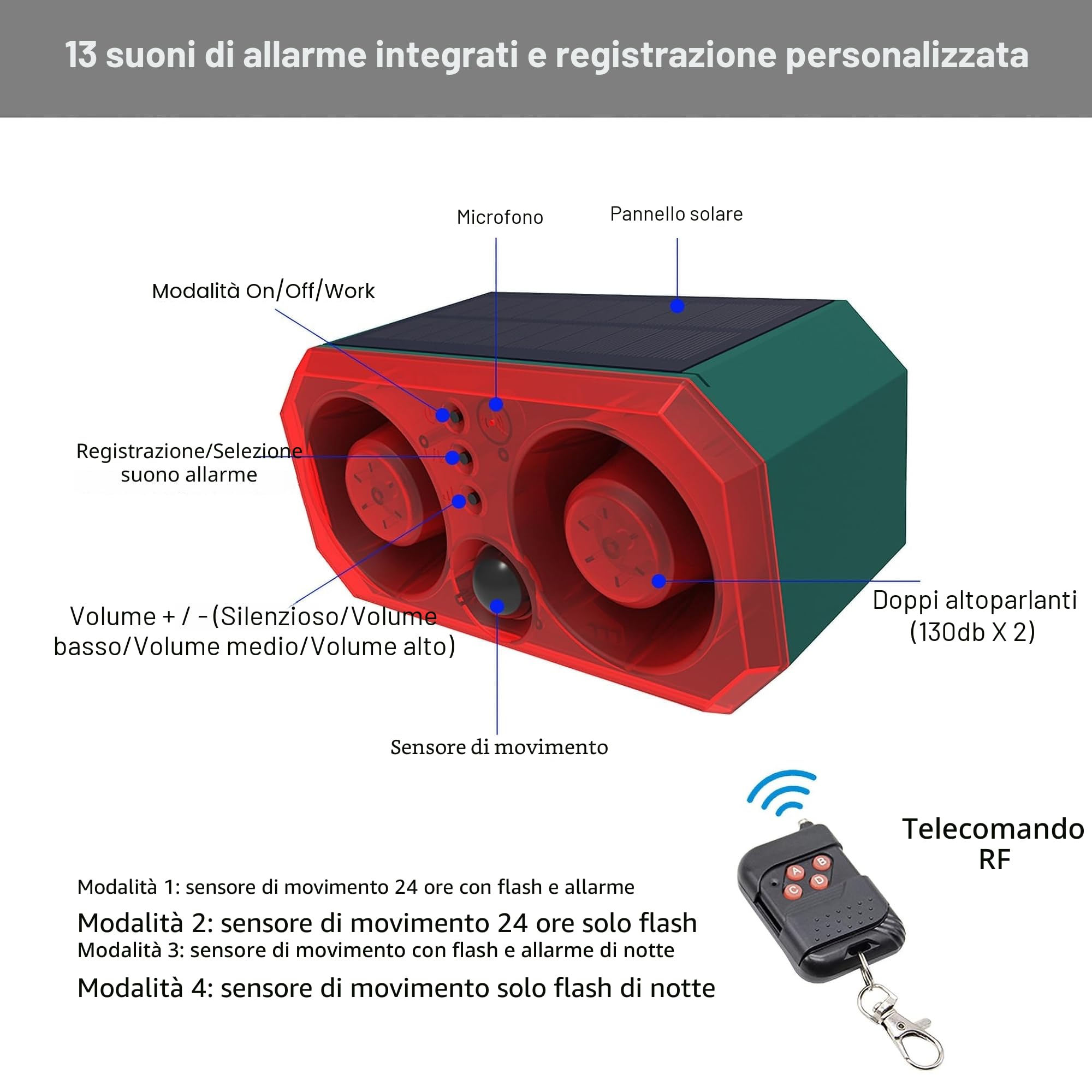 Allarme solare per esterni con sensore di movimento Comboss che abbaia, sensore di movimento per cani che abbaia, suono con 2 x 130 dB e luce stroboscopica a 13 LED, supporto per registrazione,