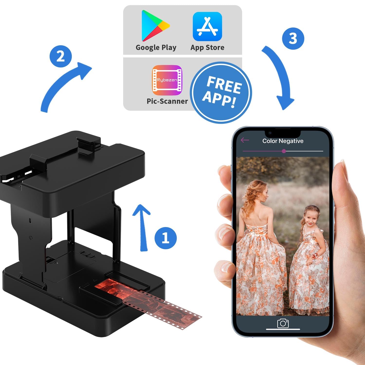 Scanner de Films 35 mm, Scanner de Diapositives pour Smartphone