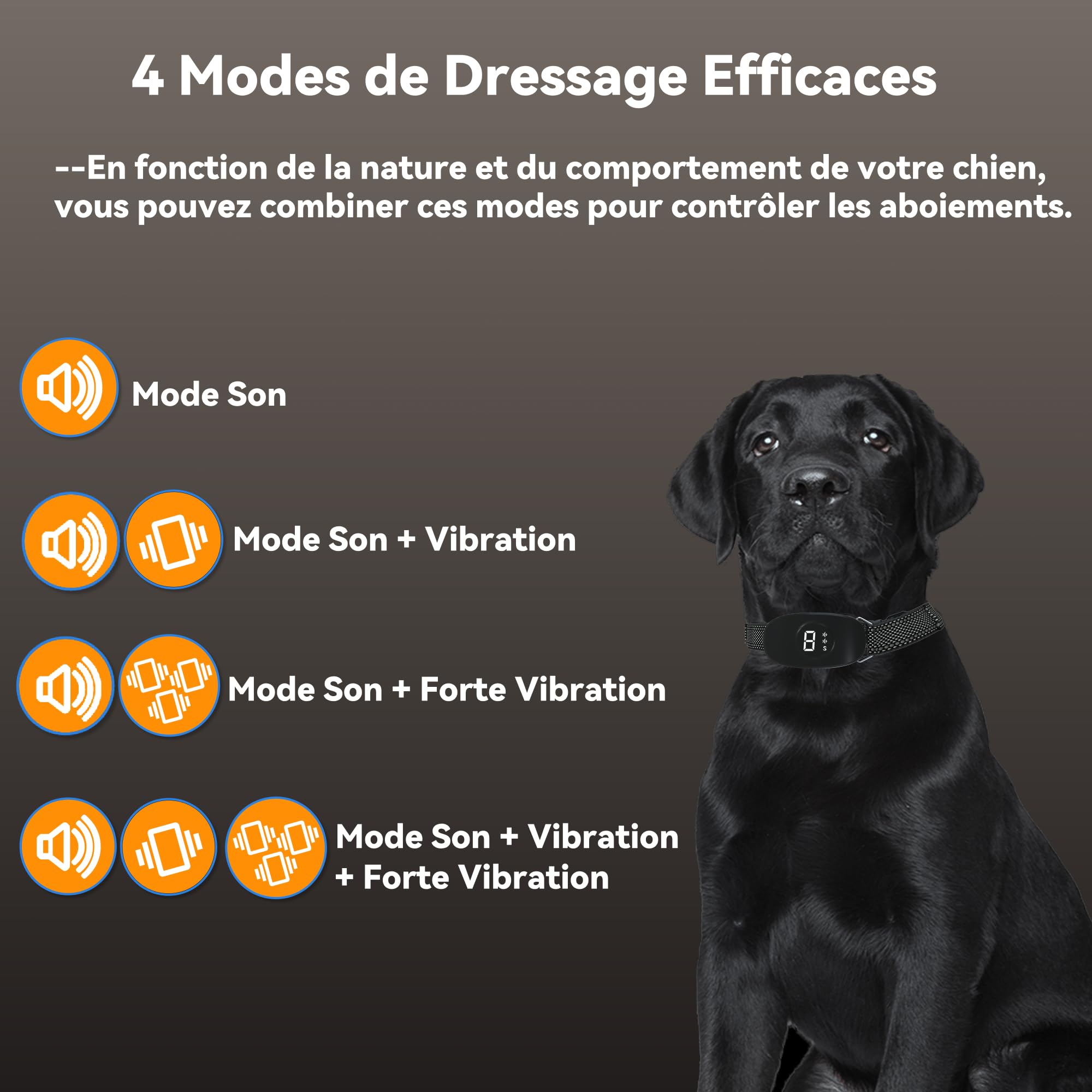 Meloive Collier Anti Aboiement Chien, Conformes à La Nouvelle Loi 2025 - Détection Intelligente des Aboiements, 4 Modes Son/Vibration/Forte Vibration, Rechargeable pour Petit et Gros Chien, Noir