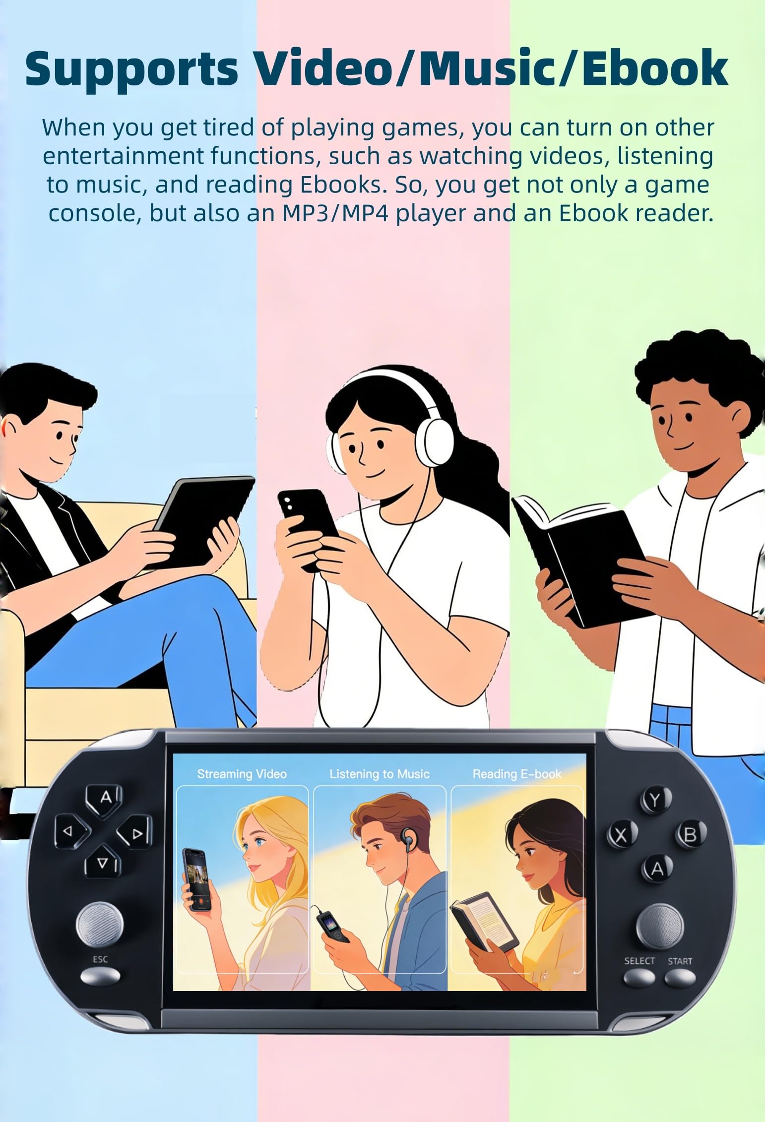 JXD 5,1 pollici Console Portatile Multifunzionale per Videogiochi 4000 giochi Retrò Lettore di gioco Mini sala giochi Emulatore Multiplo MP3/4 Regalo per le Feste Per Interni Esterni e Viaggi