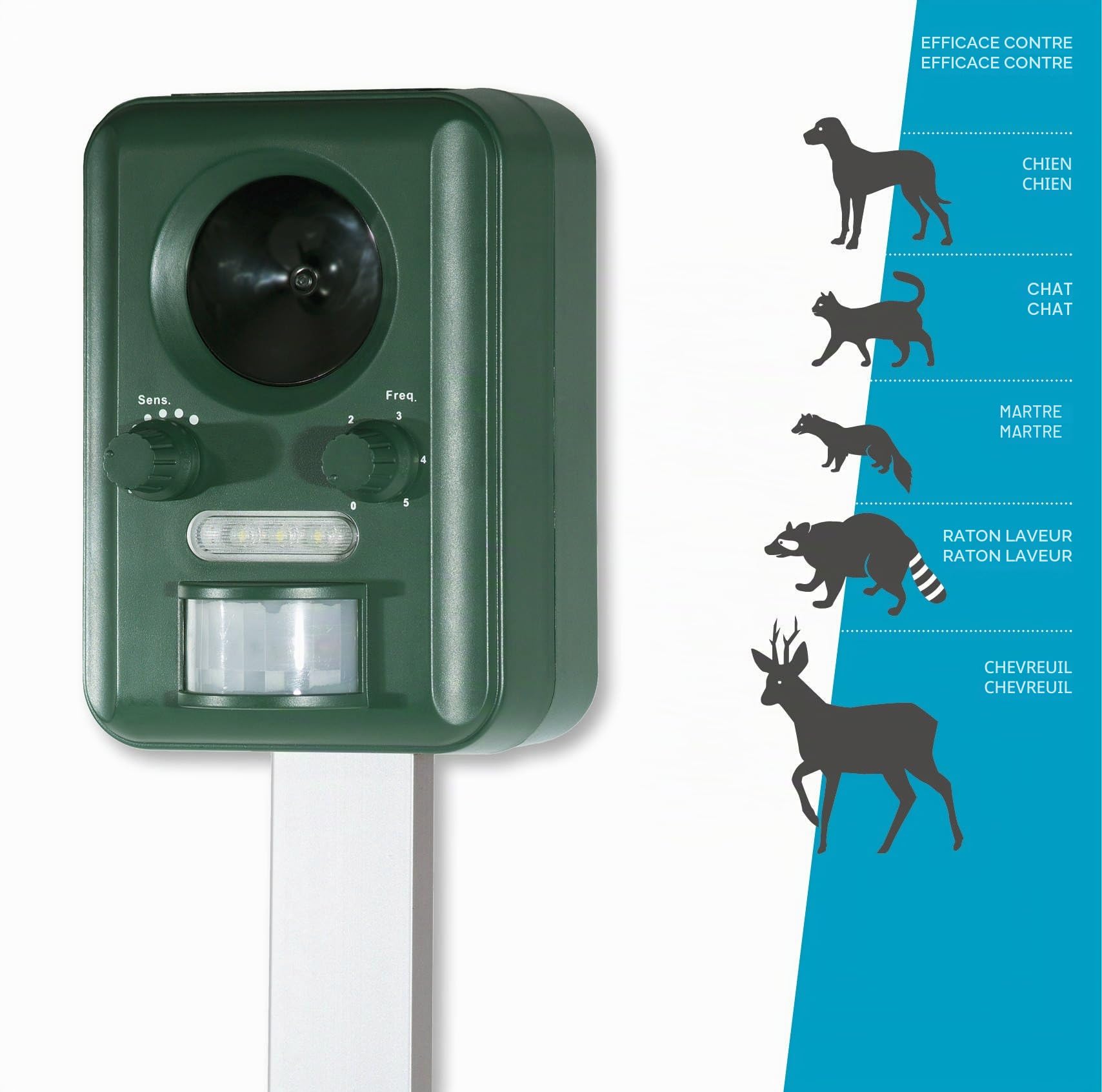 Windhager Répulsif pour Animaux Guard Solar, Anti-Animaux, Répulsif d'animaux Solaire avec Détecteur de Mouvement, Noir, jusqu'à 60 m², 05045