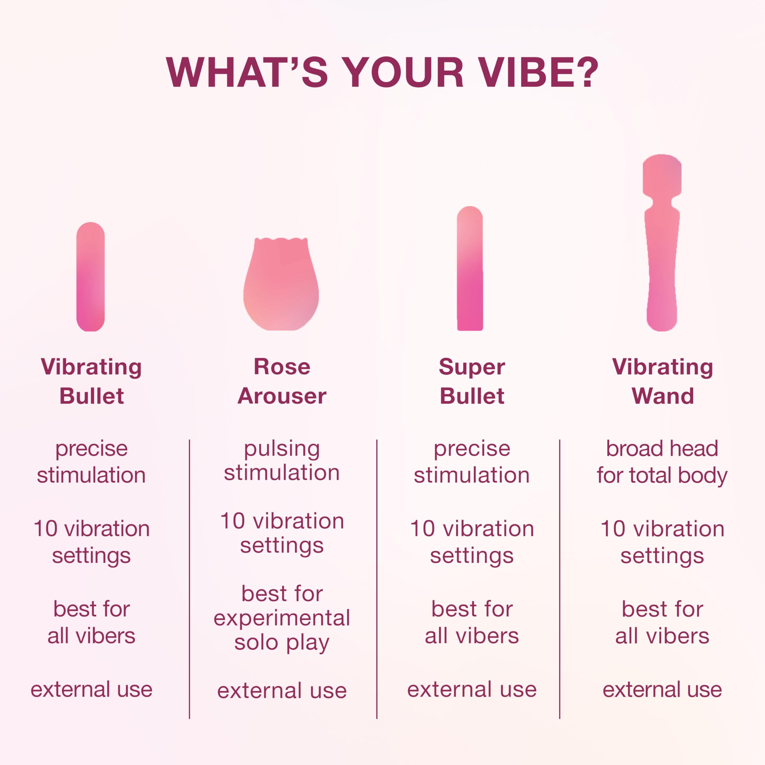 plusOne Bullet Vibrator for Women - Mini Vibrator Made of Body-Safe Silicone, Fully Waterproof, USB Rechargeable - Personal Massager with 10 Vibration Settings: Dark Pink Mini