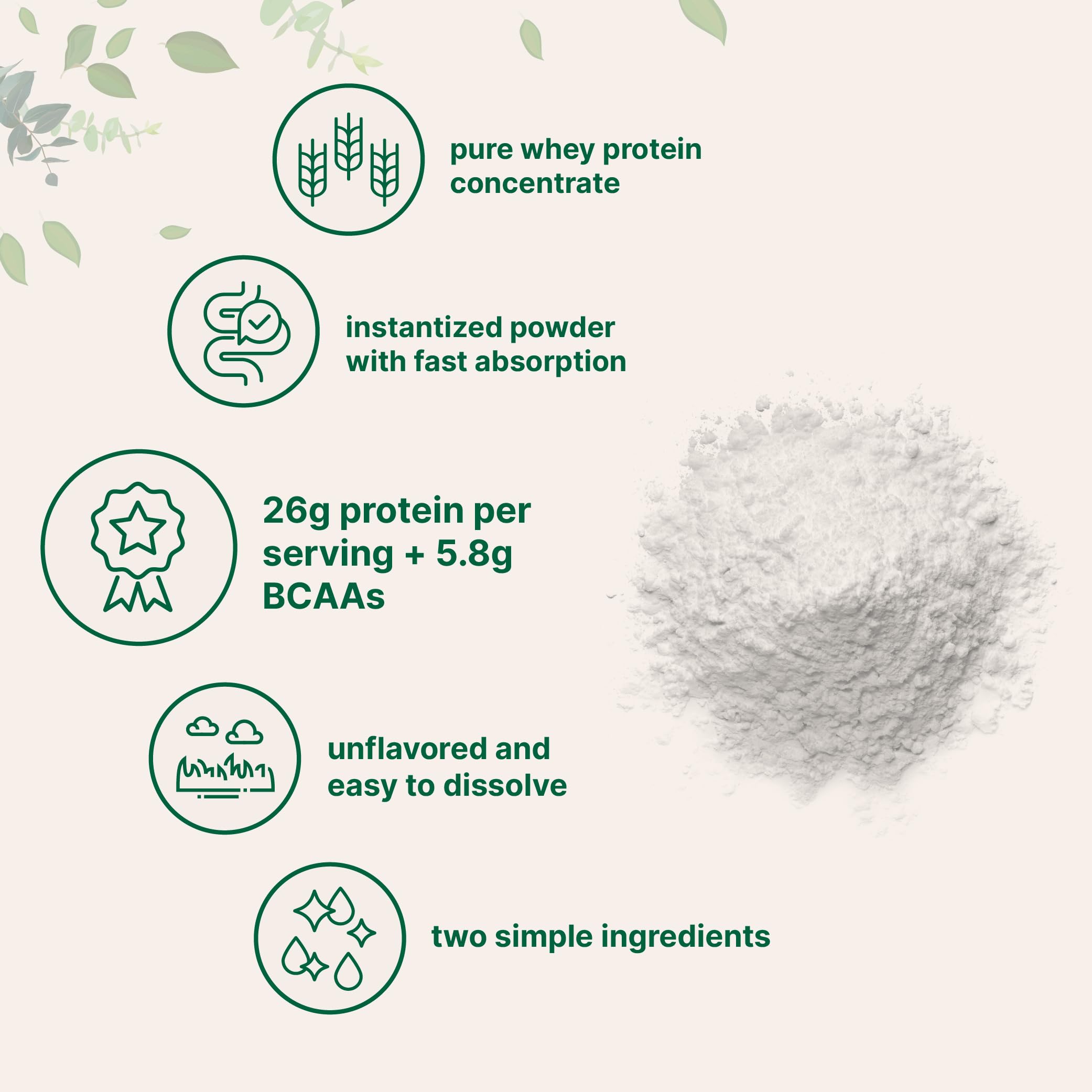 Micro Ingredients Unflavored Whey Protein Powder, 2lbs | Protein Powder for Women & Men | Whey Protein Isolate + BCAAs | Great for Bars, Shakes, Smoothies, Snacks, or Coffee | Non-GMO, Soy Free — Amazon image 5
