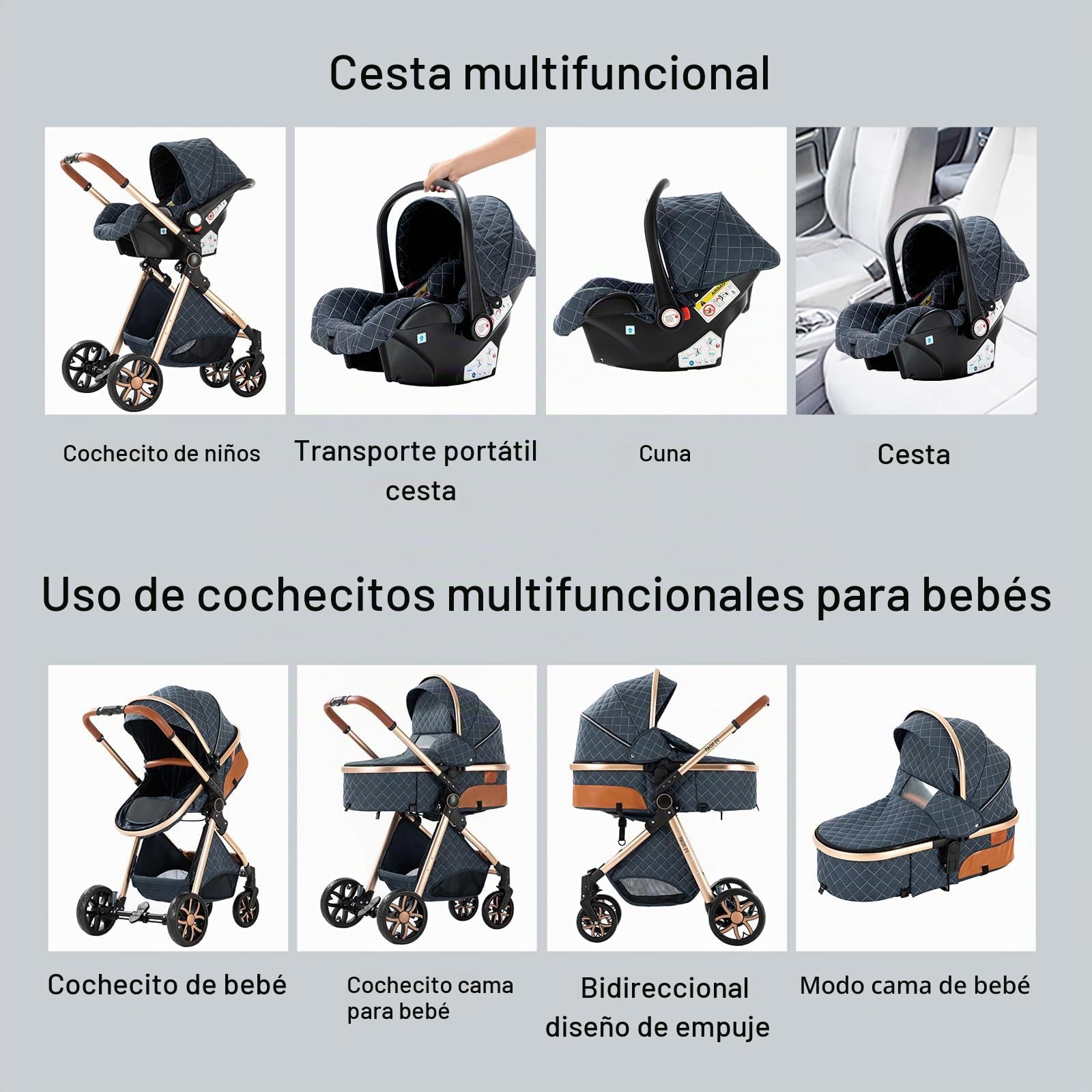 MoLi Carro Bebe 3 Piezas, Carrito Bebe 3 en 1 con Modo de Doble Empuje Reversible, Cochecito Tres Piezas Plegado Conveniente con Un Solo Clic, Coche Tres en 1 Paisaje Alto (225 Dark Grey)