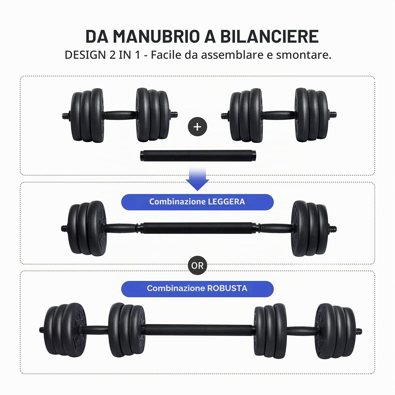 Set di Manubri Corti 2 in 1, Manubri Palestra Regolabili 20KG, Set di Pesi Professionale con Barra Bilanciere Extra