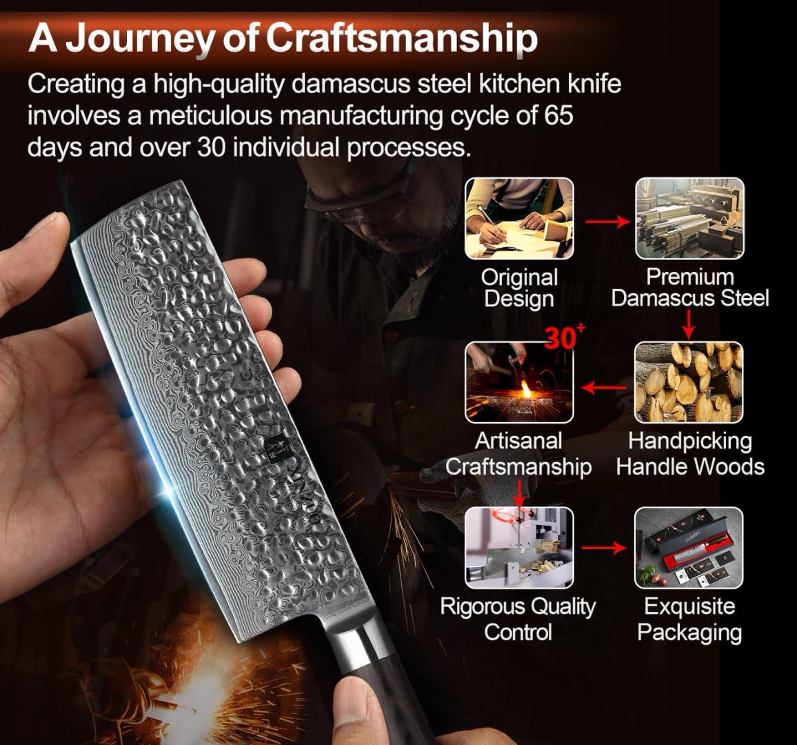 XINZUO Damaststahl 17cm Nakirimesser, scharf Küchenmesser 67 Schichten Damaststahl profi Kochmesser-mit ergonomischer Pakkaholz Griff -He Series