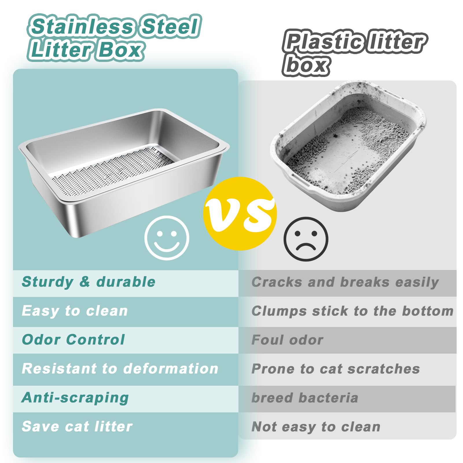 Stainless Steel Sifting Cat Litter Box for Clumping Litter, Large Metal Cat Litter Box with Sifter Litter Tray and Cat Litter Bag,Odor Control, Easy to Clean(19.7"x13.7"x5.9") - image 7