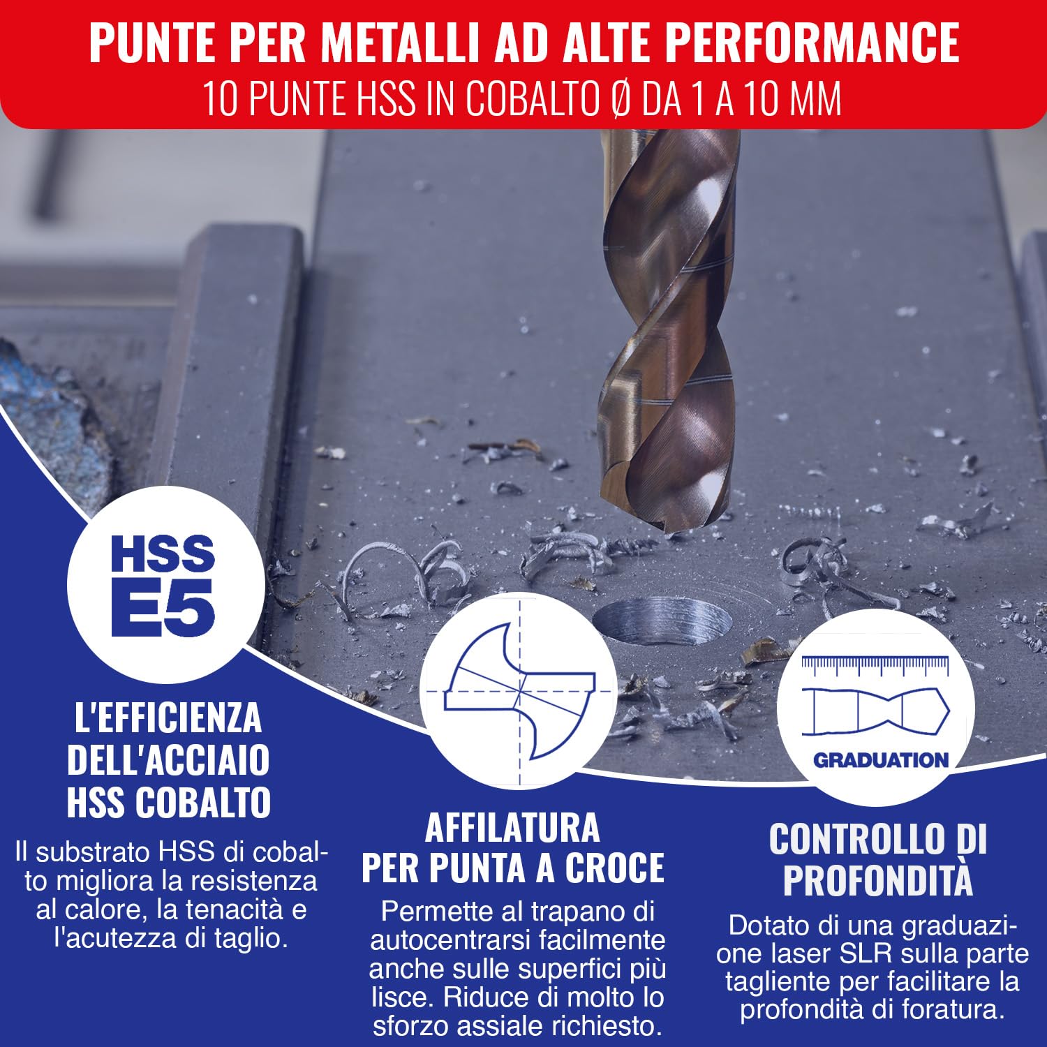 TIVOLY - Set punte per metalli ad alte performance - Speciale foratura per inox e acciai resistenti - 10 punte HSS cobalto Ø da 1 a 10 mm