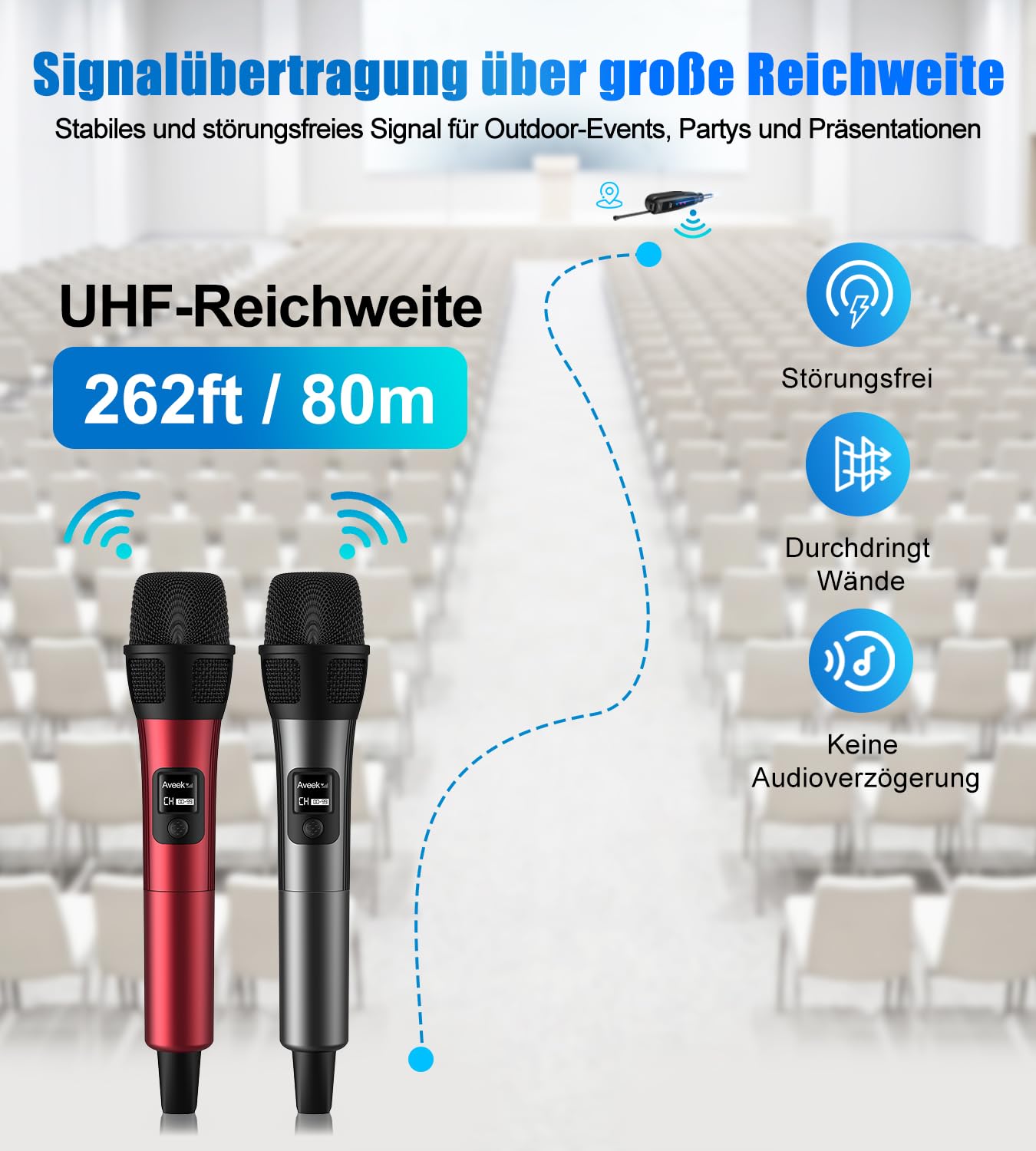 Aveek Kabelloses Karaoke-Mikrofon mit 80 m Reichweite & 40 Std. Akku – wiederaufladbar, klarer Klang, sofort einsatzbereit für Karaoke, Bühnenauftritte, Vorträge, Rot & Schwarz, 2er-Pack | Stabiles Funksignal, High-Fidelity-Klang, < 2 ms Latenz, faltbarer