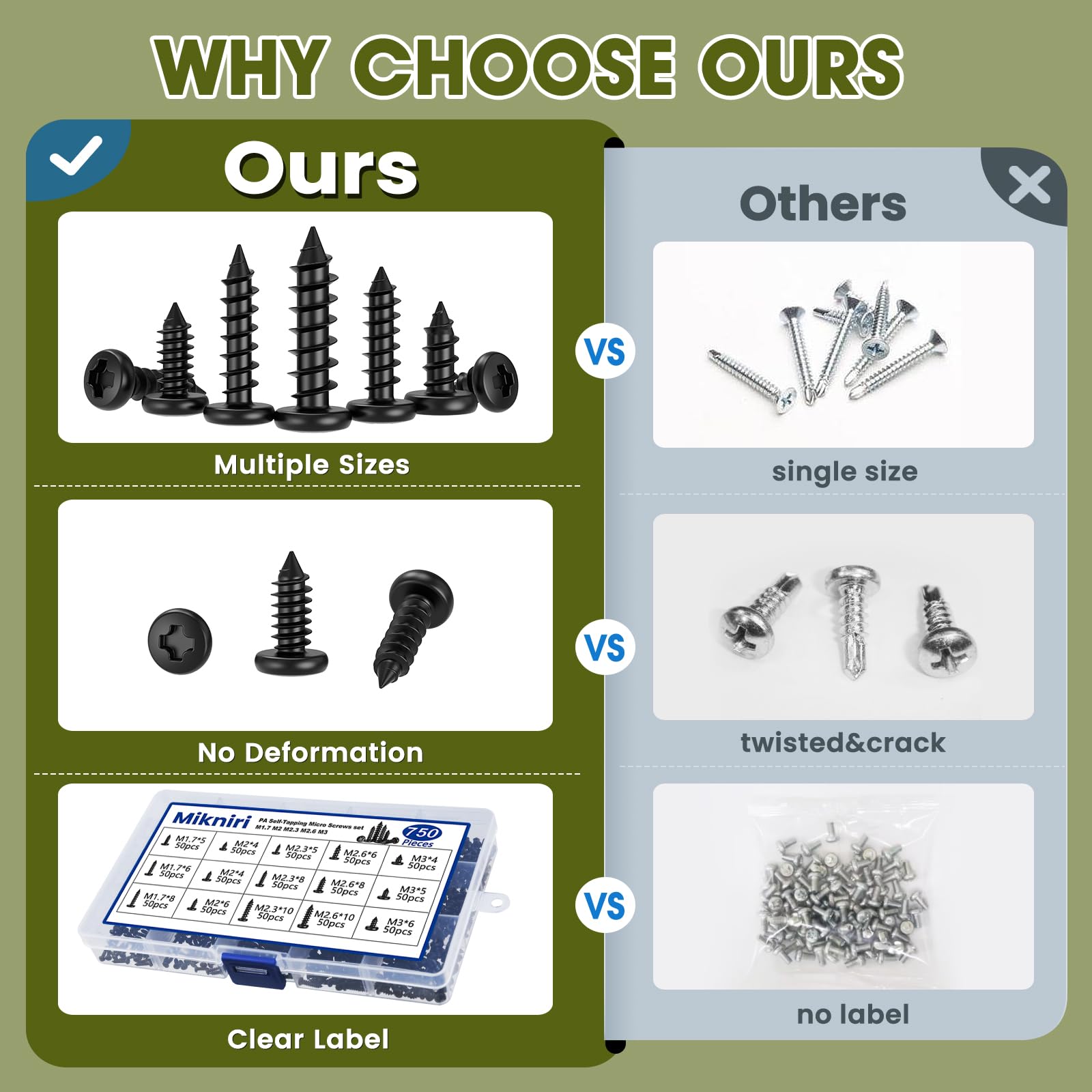 750 Self Tapping Screws - M1.7-M3 for Plastic & Metal -6