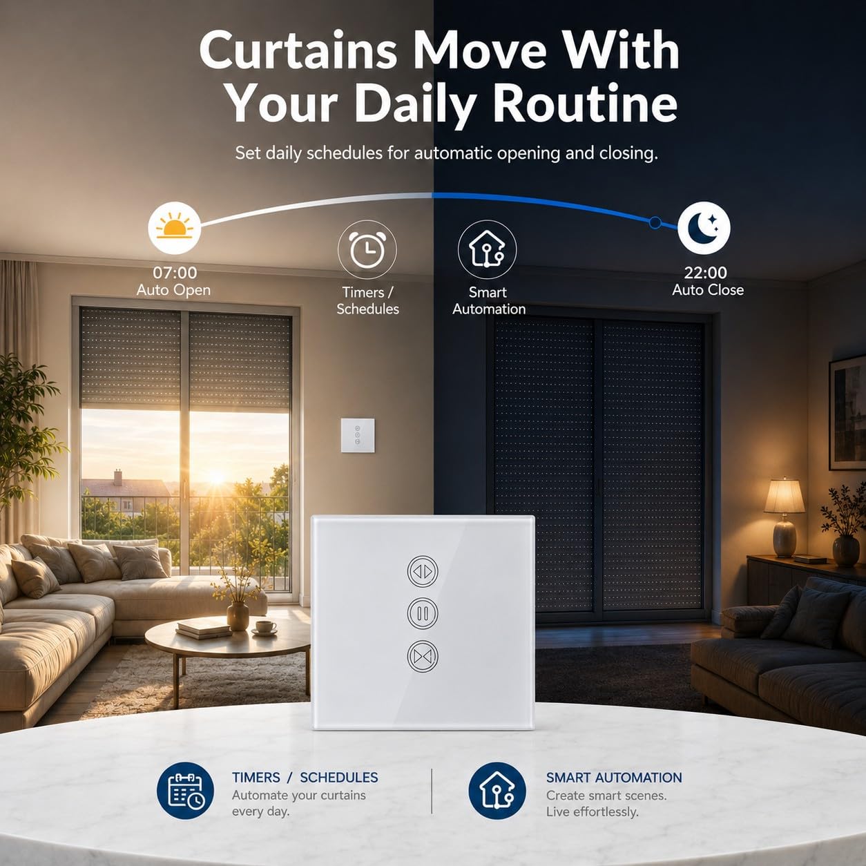 LoraTap 4 x Interruttore Tapparelle Collegato, Apertura Regolabile, Interruttore Tenda Tende WiFi, Compatibile con Alexa Google Home per Controllo Vocale, Timer Intelligente Motore a Parete
