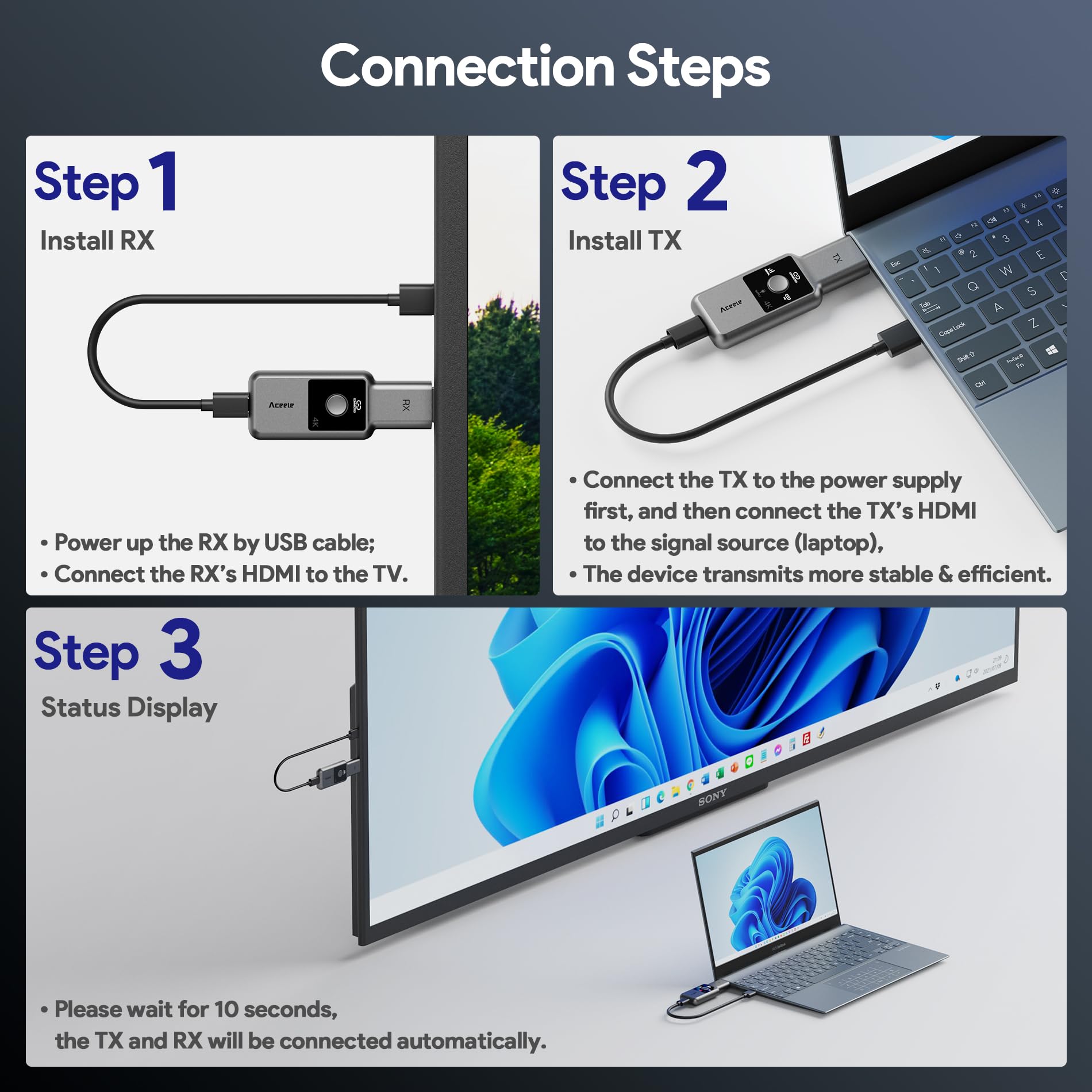 Bezprzewodowy nadajnik i odbiornik HDMI 4K przy 30 Hz, bezprzewodowy przedłużacz nadajnika HDMI z ekranem LCD, 3 trybami i niskim opóźnieniem 2,4 g/5,8 G i zasięgiem 50 m, do komputera PC/laptopa/DV