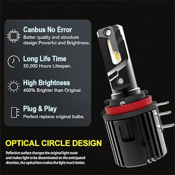 LED Headlight Bulbs Low Beam, 20000 Lumens 500% Bright, LED Headlight H15 6500K Cool White Conversion Kit Halogen Replacement
