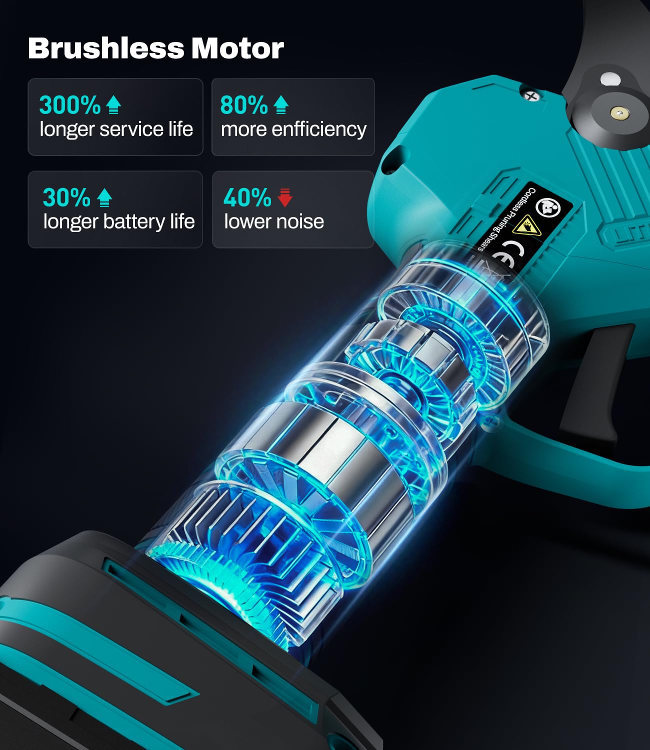 CSS02 Akku Astschere Kompatibel mit Makita 18V Akku, 25mm Elektrische Gartenschere Bürstenloser mit Sicherheitsschalter Softgrip, Elektrisch Baumschere Akkuschere (ohne Akku und Ladegerät)
