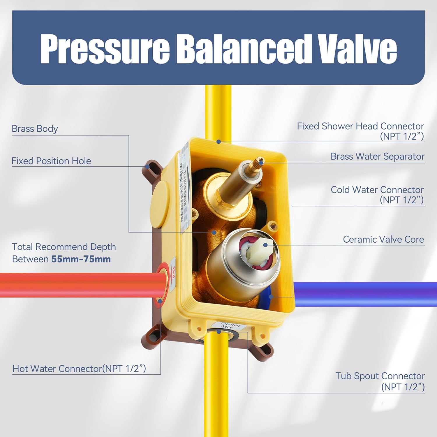 Diagram illustrating the high-quality stainless steel construction of the shower components, highlighting resistance to high temperature, sturdiness, and salt spray test results