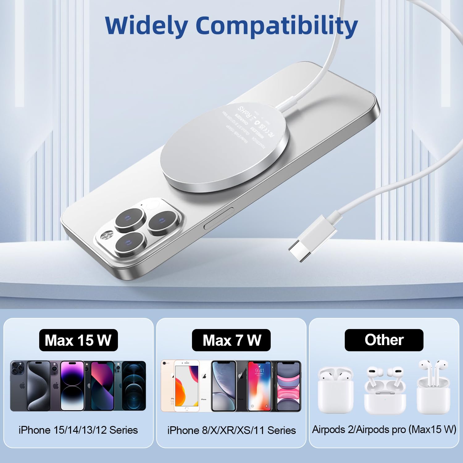 Ładowarka Bezprzewodowa do iPhone'a 1M, ładowarka Mag-Safe 15W do iPhone 17/16/16E/16 Pro Max/15/15 Pro/15 Plus/14/14 Plus/13/12/11/Pods, Magnetyczna Bezprzewodowa Podkładka ładująca do iPhone'a | Ładowarka indukcyjna do telefonów komórkowych bezprzewodow