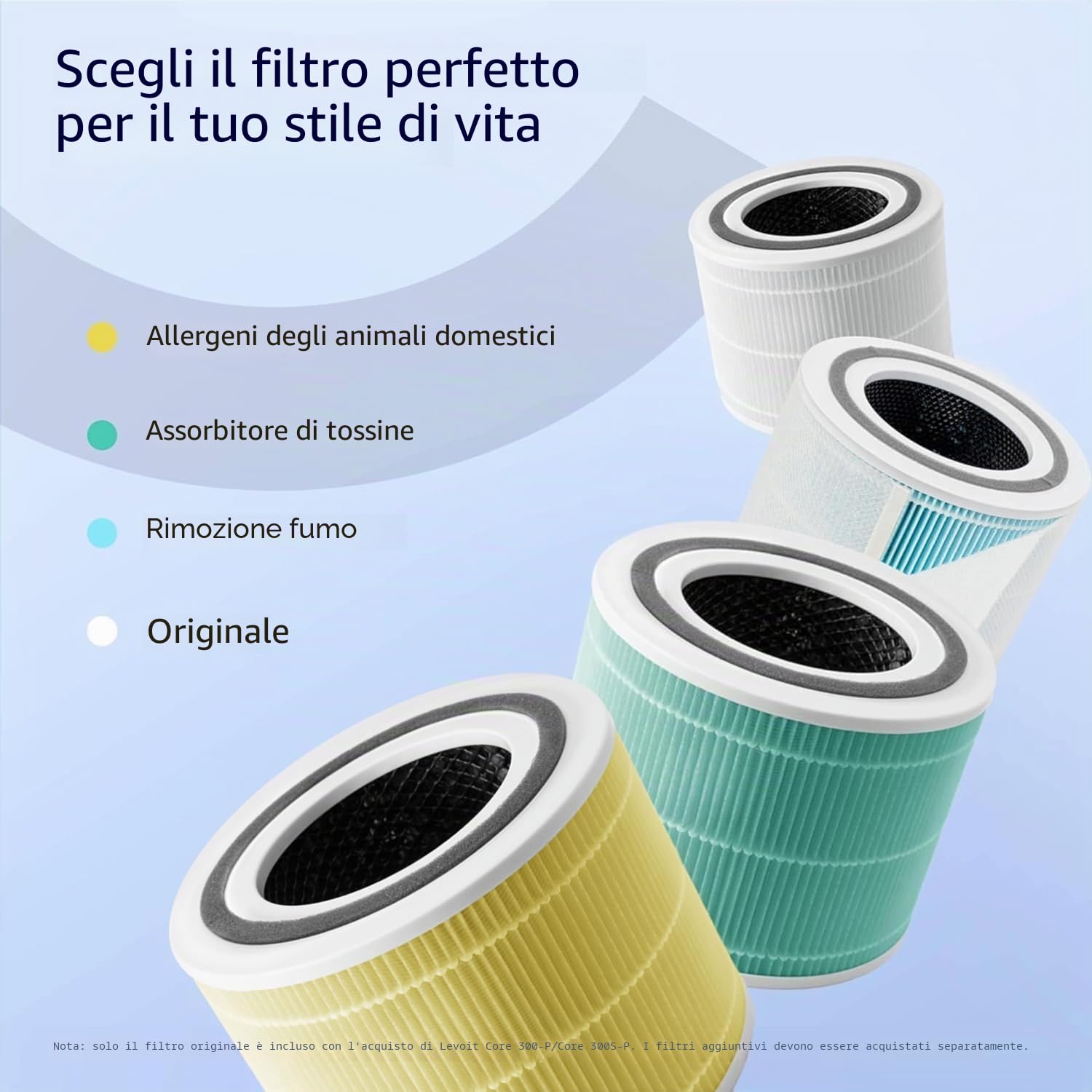 LEVOIT Filtro di ricambio per Core 300S, 3 in 1 HEPA, Carbone Attivo ad Alta Efficienza, Core 300-RF-TX, Verde