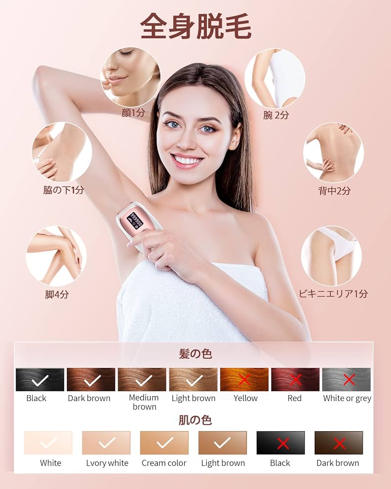 Amazon | BIZINN 脱毛器 IPL光脱毛器 99万回照射 冷感技術 5段階調節 Amazon | BIZINN 脱毛器 IPL光脱毛器 99万回照射 冷感技術 5段階調節