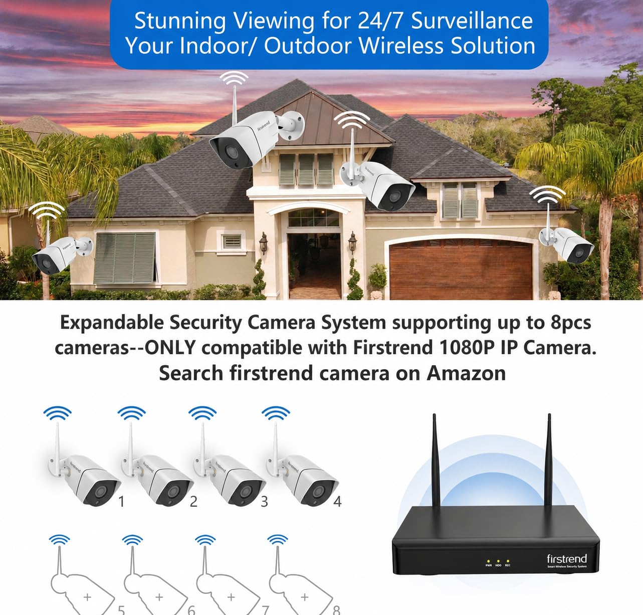 Firstrend Wireless Security Camera System - 8 Camera NVR -5 Firstrend Wireless Security Camera System - 8 Camera NVR -5