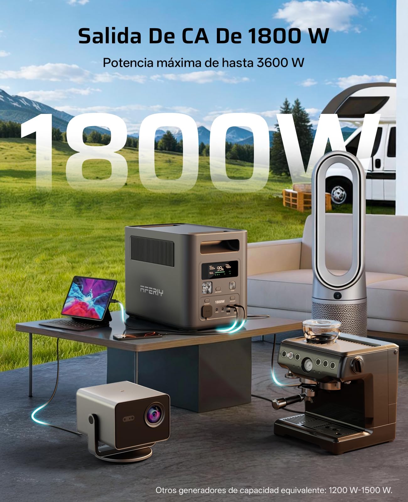AFERIY Estación de Energía Portátil 1800W, 1024Wh LiFePO4,9 Salidas, Carga Rápida de 1H, SAI <10 ms, Generador Solar para Hogar/Caravanasa/Campada - 2026 Nuevo
