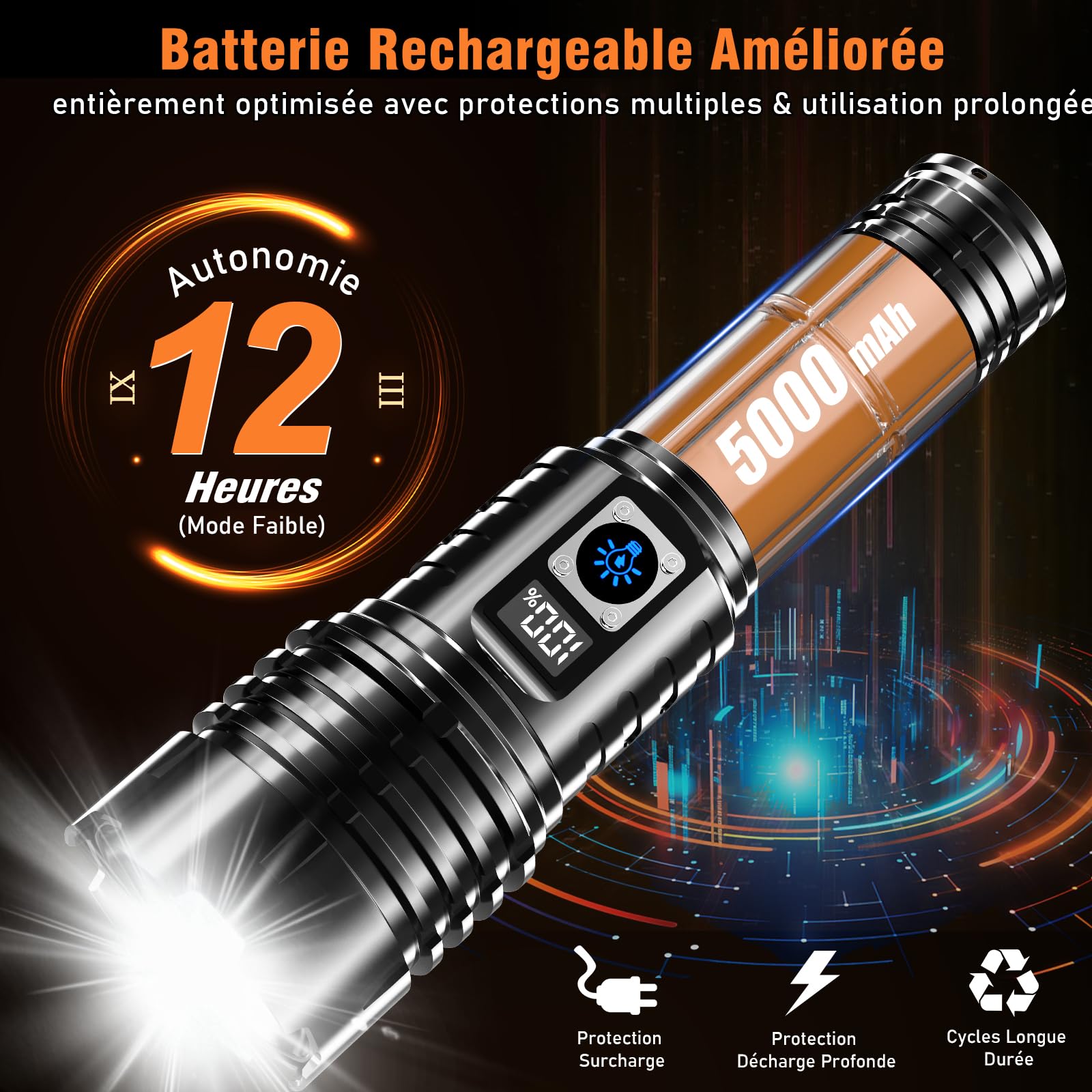 Shadowhawk Lampe Torche LED Ultra Puissante, 1,000,000 Lumens Lampe de Poche, XHM77.2 Lampe Torche Rechargeable USB, IP67 Étanche Lampe Torches, 5 Modes Flashlight pour Camping Randonnée Urgence
