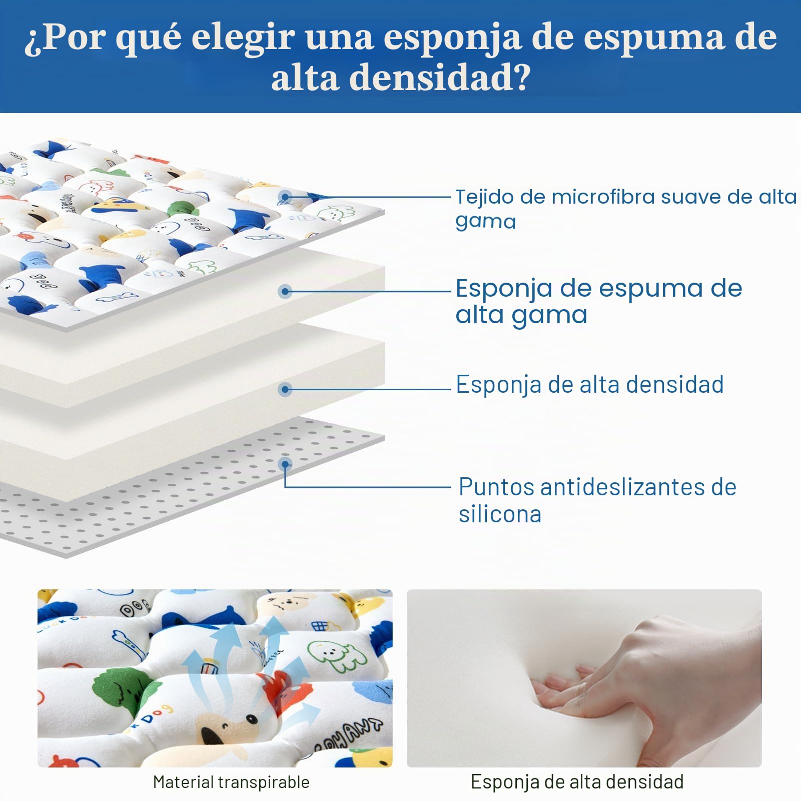 Alfombra para gatear para bebé, grande, 150 x 180 cm, plegable y antideslizante para interior y exterior, ideal como alfombra de juegos para niños y bebés, multicolor y fácil de transportar