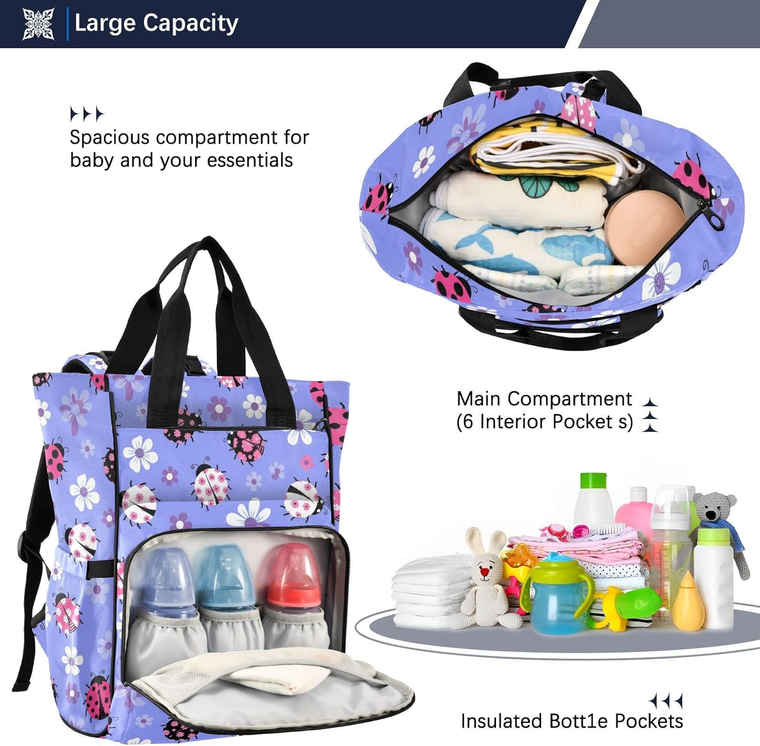 Flowers Tiny Animals Blue Print Diaper Bag Backpack for Baby Boys Girls Multifunction Baby Essentials Travel Tote with Stroller Straps & Bottle Storage Maternity Baby Changing Bags for Shopping