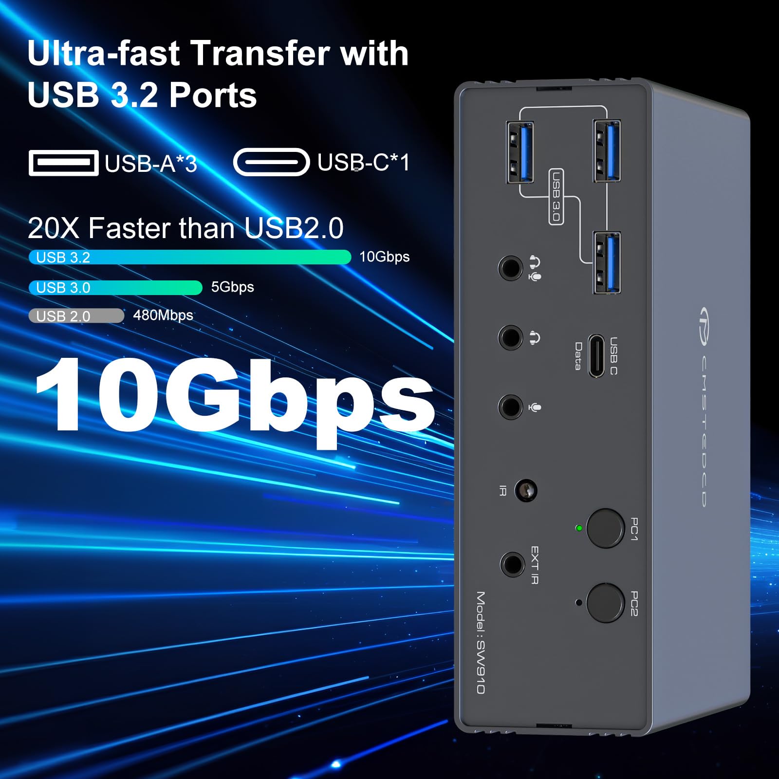 VEDINDUST 4K 120Hz KVM Switch Docking Station per 2 Laptop e 2 Monitor, Dock Thunderbolt con 2 Porte USB-C MST 1G, Ethernet 1G, Porta per Cuffie e Microfono, supporto per la Modalità Estesa